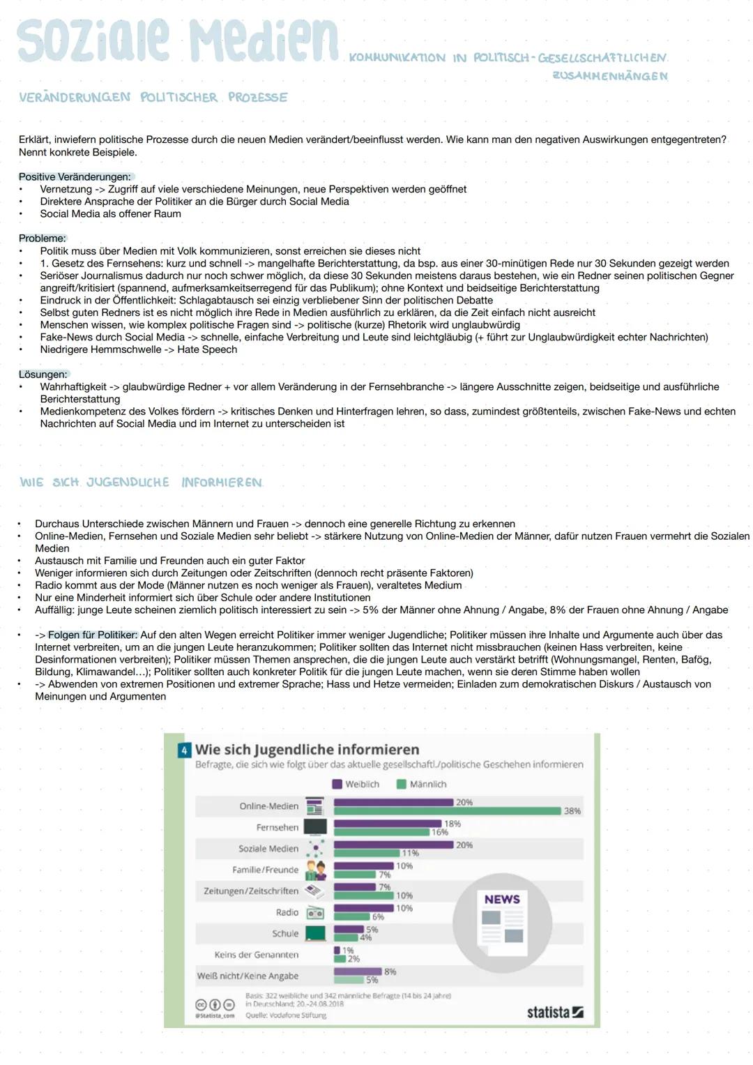 Soziale Medien
KOMMUNIKATION IN POLITISCH-GESELLSCHAFTLICHEN.
ZUSAMMENHANGEN
VERANDERUNGEN POLITISCHER PROZESSE
.
.
Erklärt, inwiefern polit