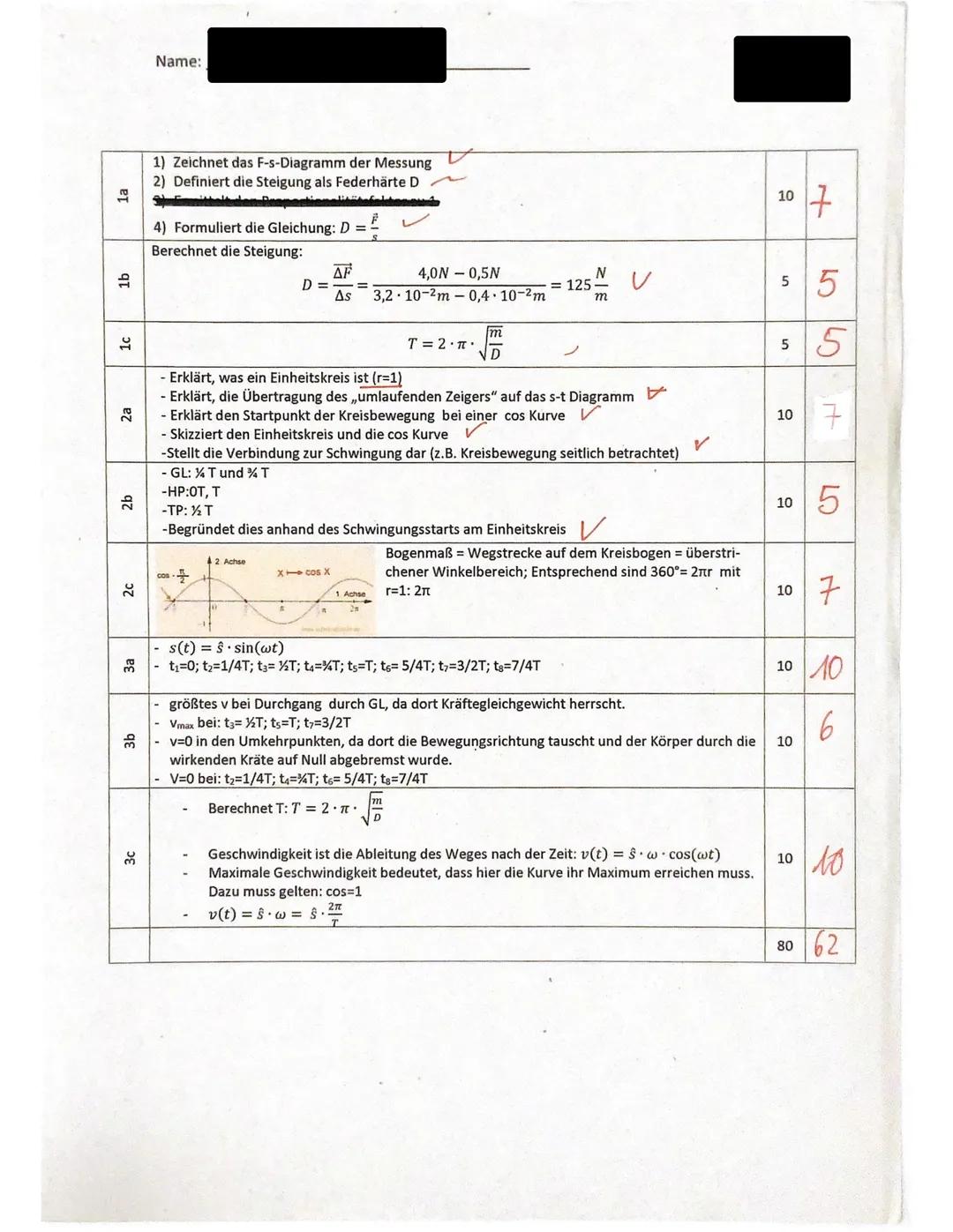 Name:
1. Klausur GK Physik Q1
Aufgabe 1: Auswertung von Diagrammen
2022/23
Im Physiklabor soll bei einer neu entwickelten Feder die Federhär