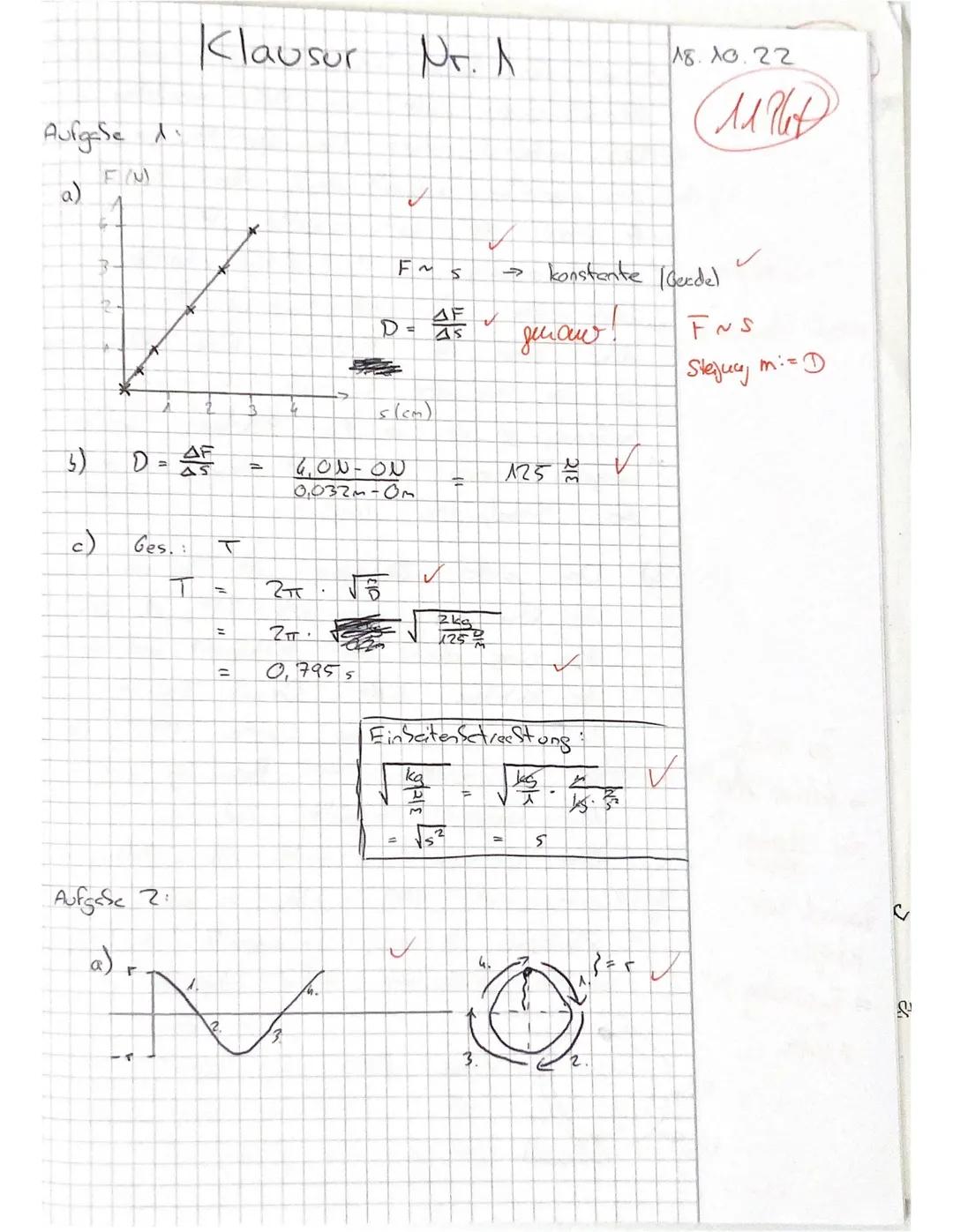 Name:
1. Klausur GK Physik Q1
Aufgabe 1: Auswertung von Diagrammen
2022/23
Im Physiklabor soll bei einer neu entwickelten Feder die Federhär
