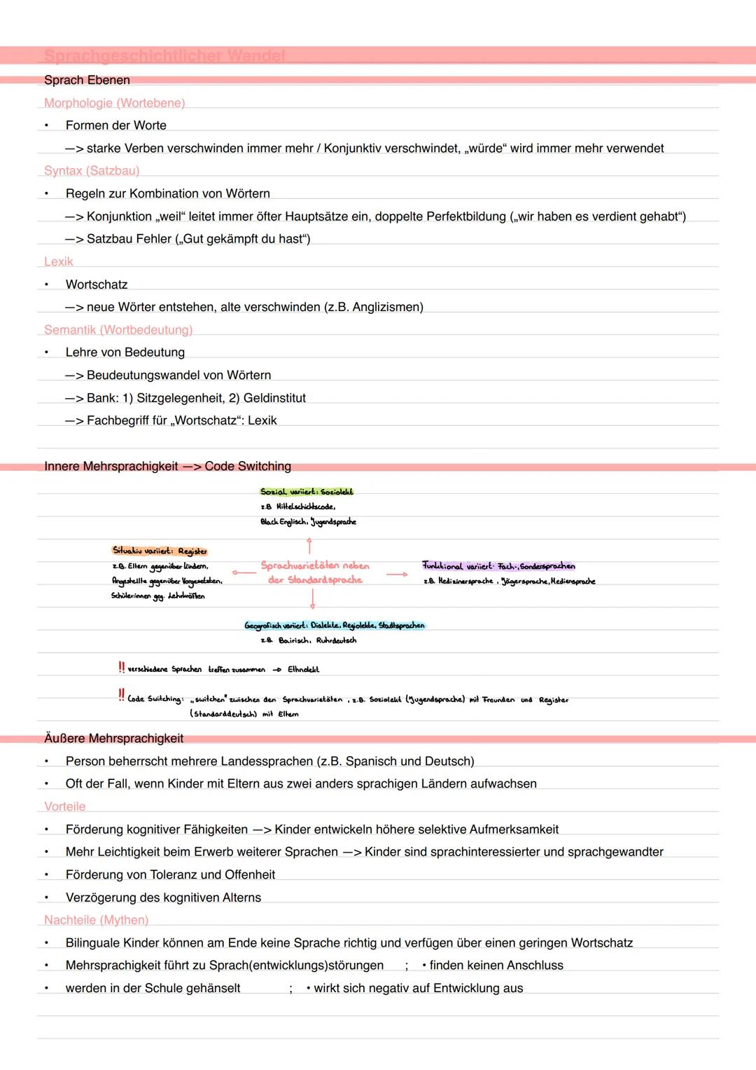 Deutsch
LINDAS LERNZETTEL Inhaltsvorgaben - Deutsch GK - Abitur NRW 2024
Inhalsfeld Sprache
Spracherwerbsmodelle
.
Sprachgeschichtlicher Wan