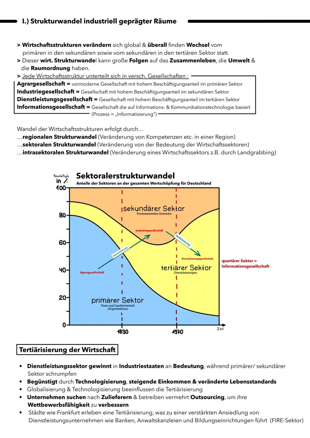 від
Bedeutungswandel von
Standortfaktoren
-Themenfeld 2-
-Lerngrundlage-
Phillip Wiertz Q2 I.) Strukturwandel industriell geprägter Räume
>