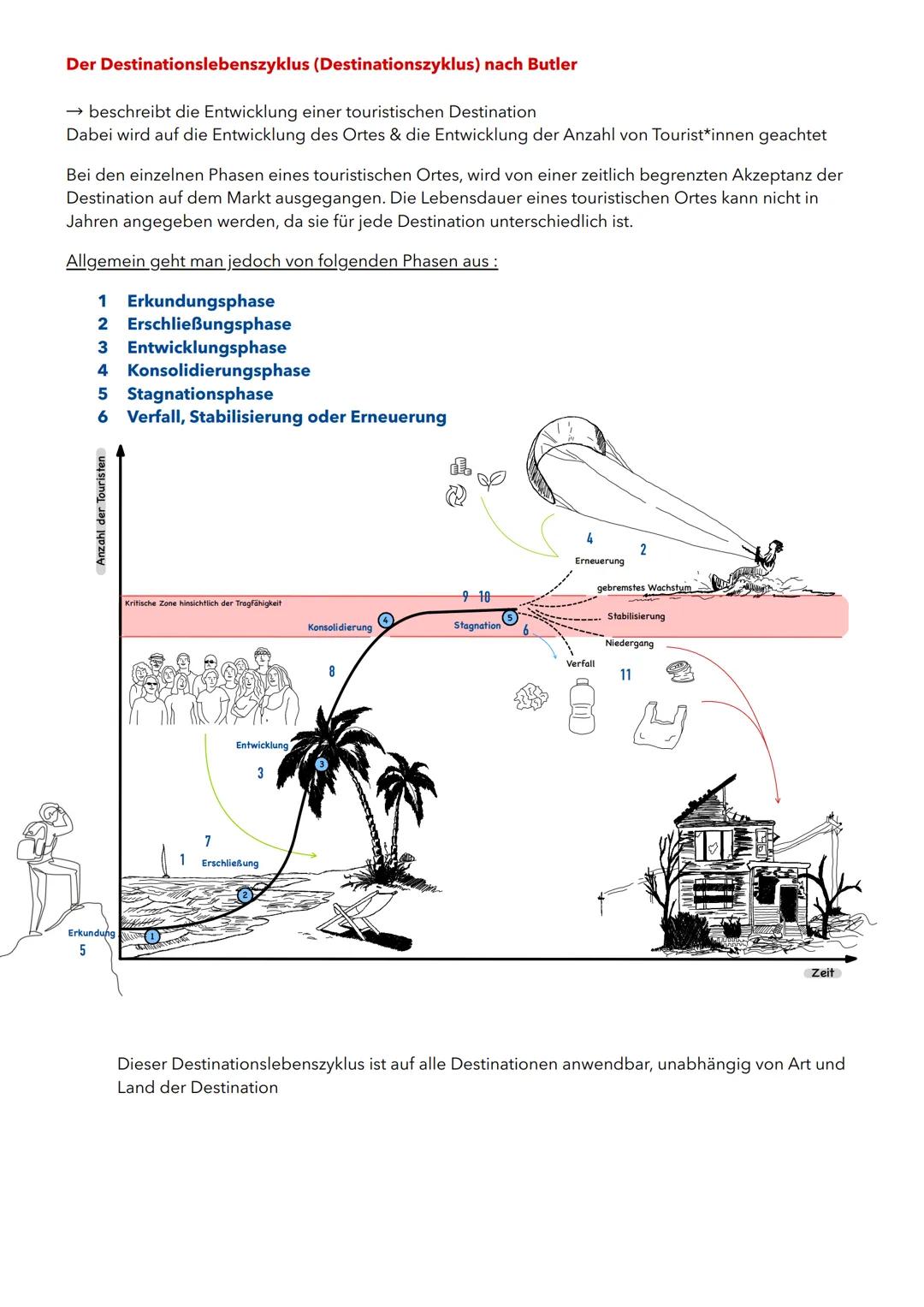 Dienstleistungen in ihrer
Bedeutung für Wirtschafts-
und Beschäftigungsstrukturen
-Themenfeld 5-
-Lerngrundlage--
Phillip Wiertz Q2 I.) Entw