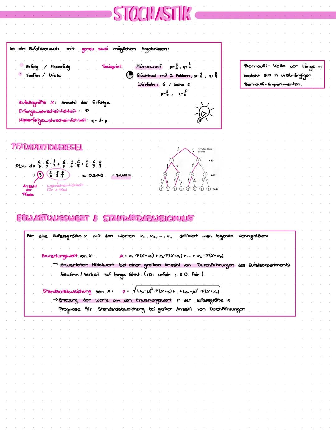 MATHE
ABITUR
2024 # STOCHASTIK
ist ein Zufallsversuch mit genau zwei möglichen Ergebnissen:
* Erfolg / Misserfolg
* Treffer / Niete