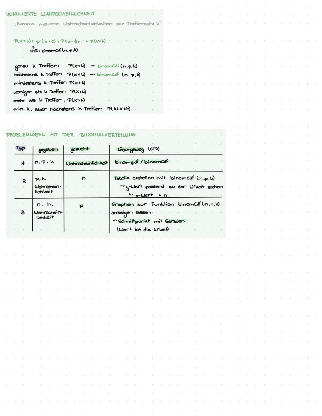 MATHE
ABITUR
2024 # STOCHASTIK
ist ein Zufallsversuch mit genau zwei möglichen Ergebnissen:
* Erfolg / Misserfolg
* Treffer / Niete