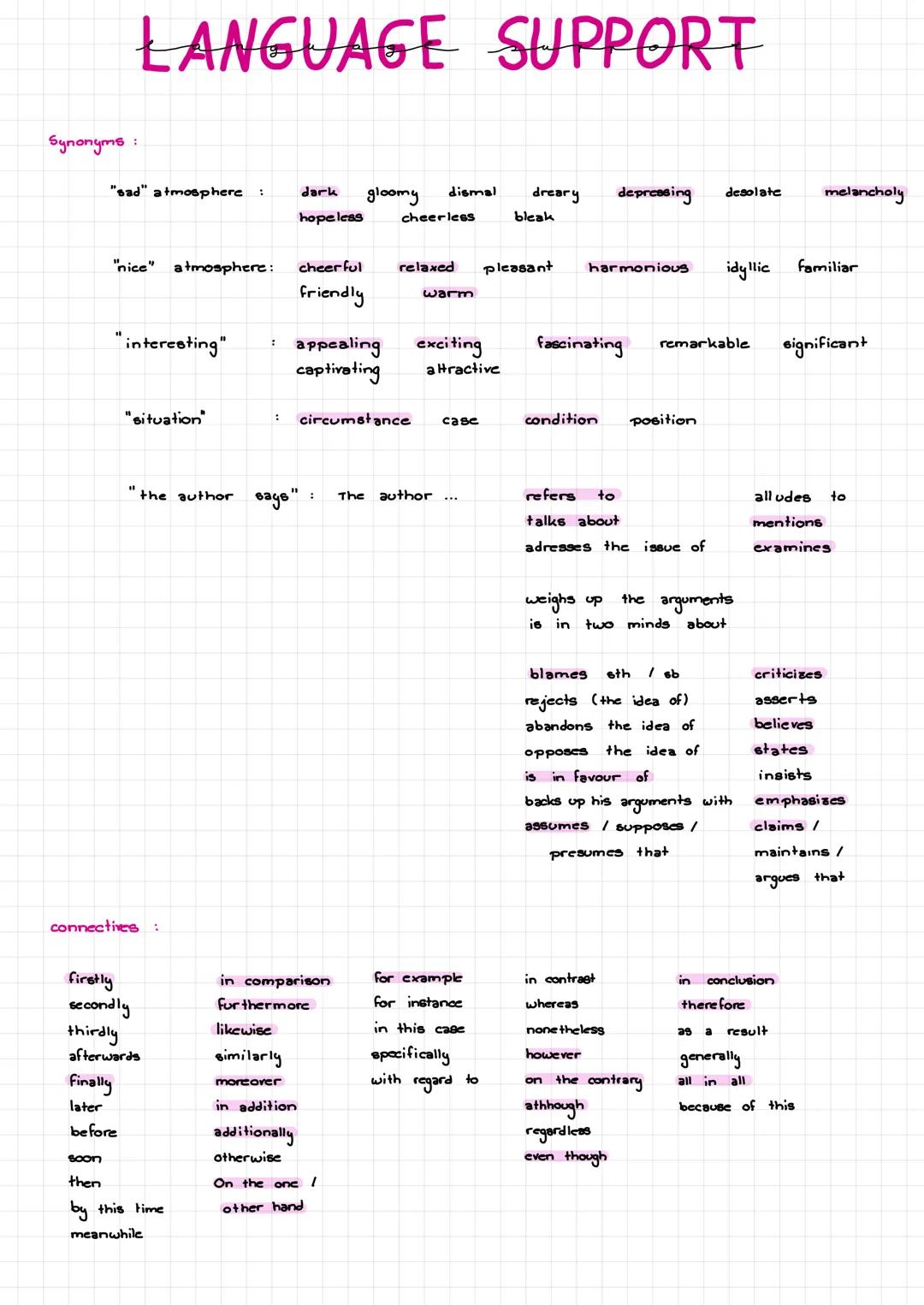 ENGLISCH
ABI
""
2024 -TEXT
TYPES Synonyms
LANGUAGE SUPPORT
"sad" atmosphere :
dark gloomy dismal dreary depressing desolate melancholy
hopel