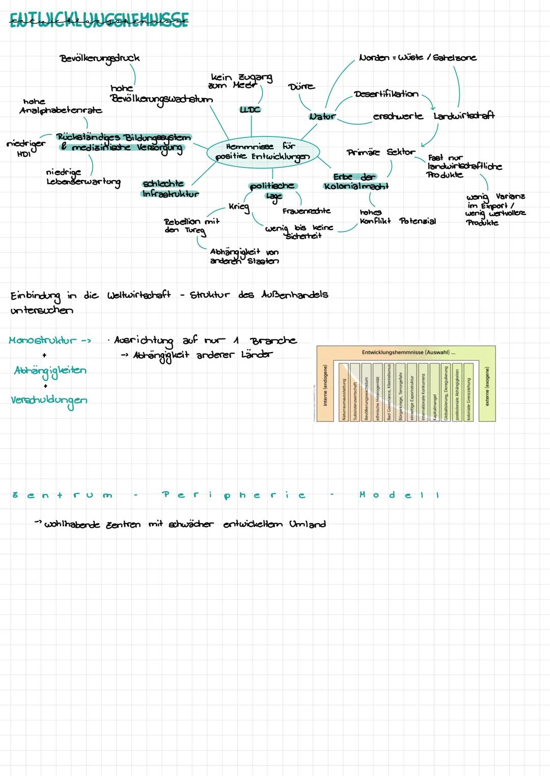 04 CLOCALE DISPARITÄTEN
FACHBEGRIFFE
Entwicklungsland →niedriger Entwicklungsstand
(Länder des Südens) • Grundbedürfnisse nicht befriedigt