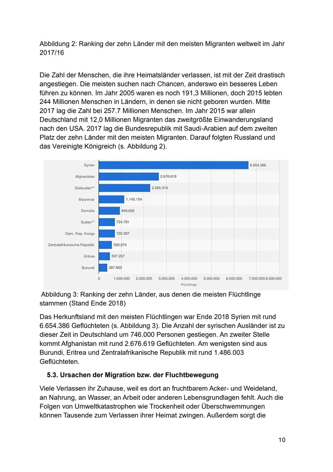 Praktikumsbericht
Von:
Kawthar A
Klasse Q12-EL
Kassel
Datum: 22.02.24
Bei:
Akademische Bildungsplattform e. V.
Wilhelmsstr 6, 34117, Kassel,