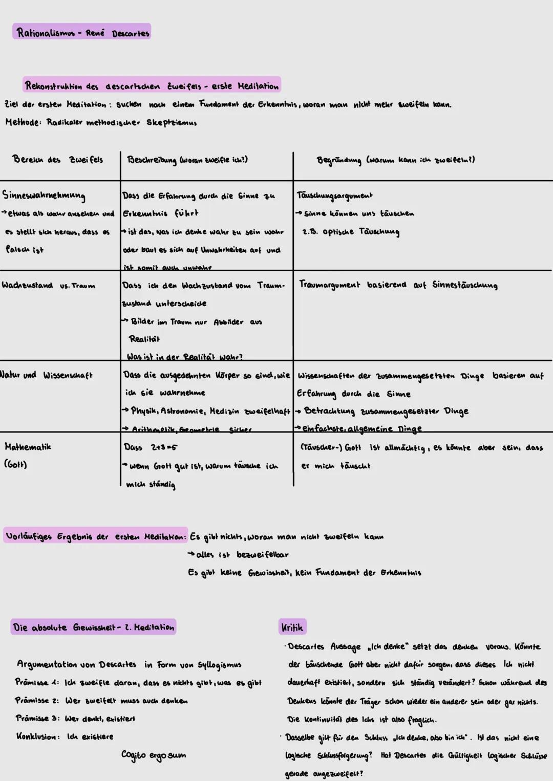Meinen, Glauben, Wissen -Kant
Fürwahrhalten ist eine Begebenkeit im Verstand, die auf objektiven Gründen und subjektiven Ursachen berunt
•w