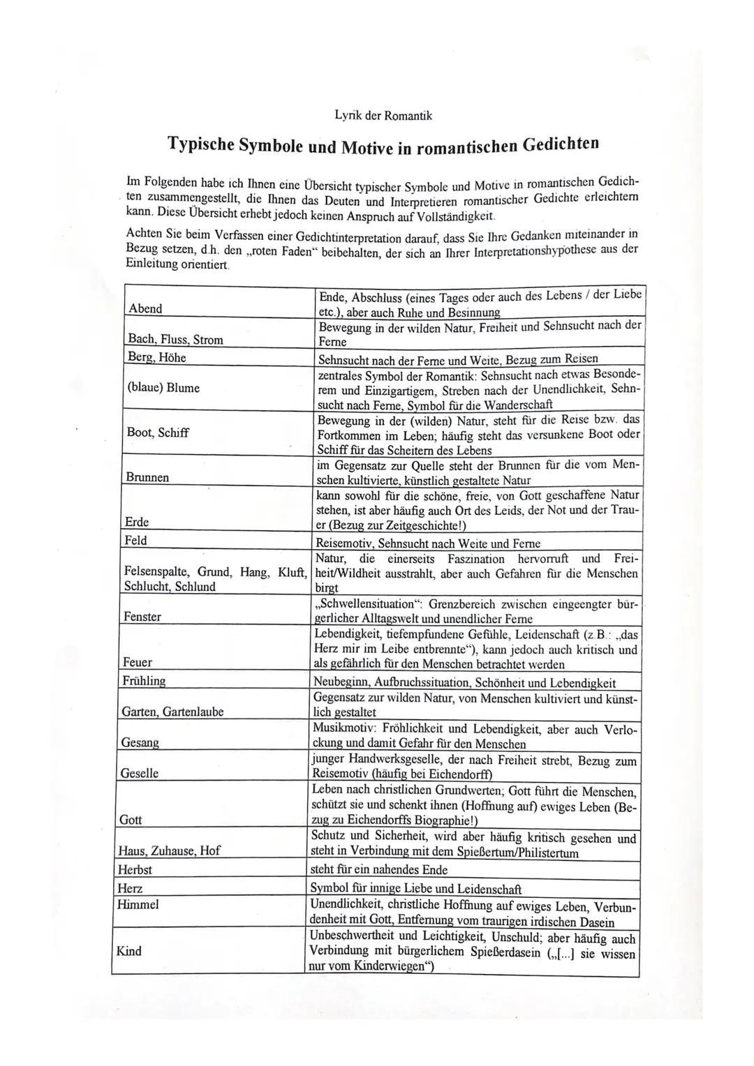 Lyrik der Romantik