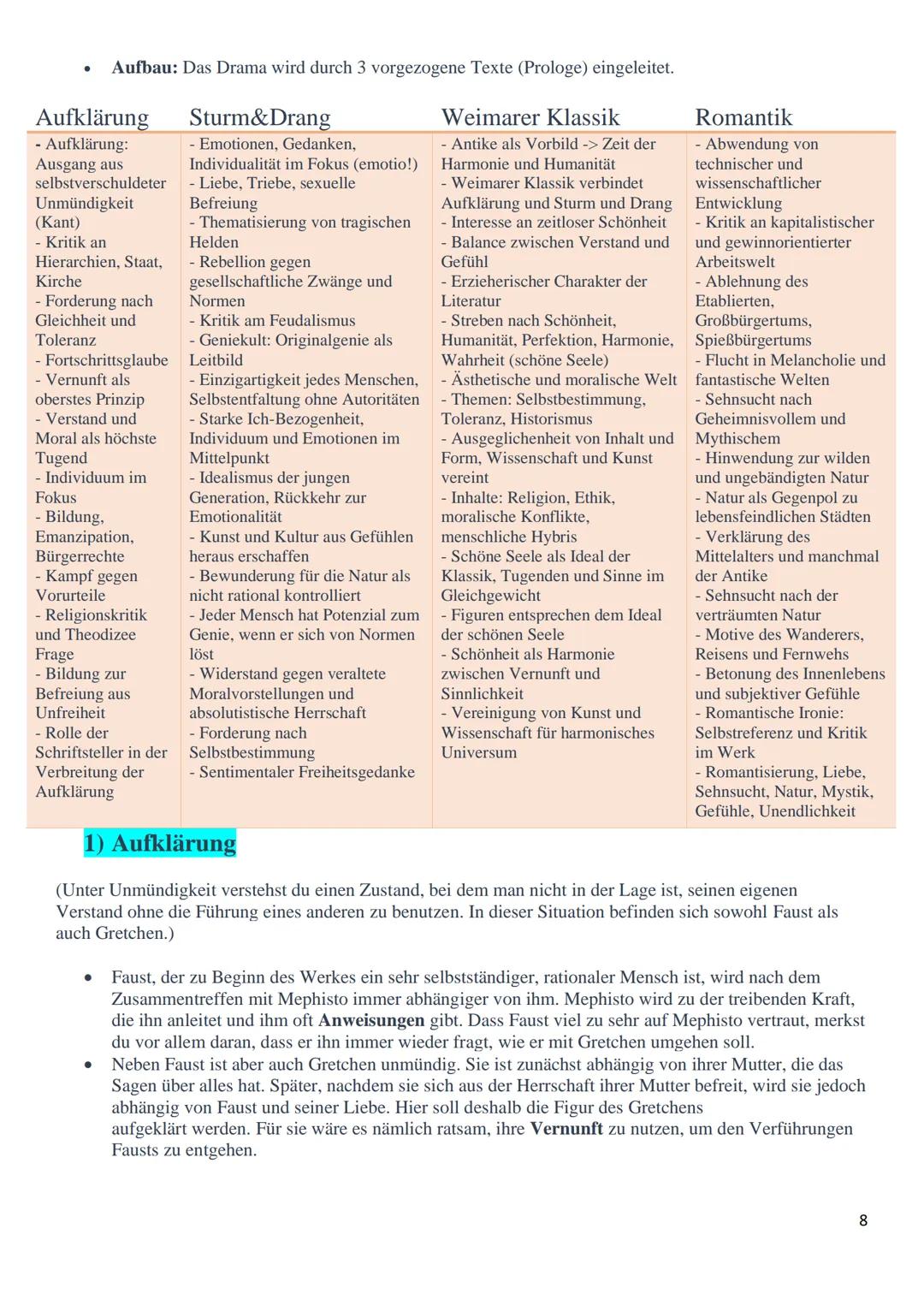 Faust I: Zusammenfassung fürs Abitur
Die Tragödie,,Faust: Der Tragödie erster Teil" von Johann Wolfgang von Goethe handelt von dem Gelehrten