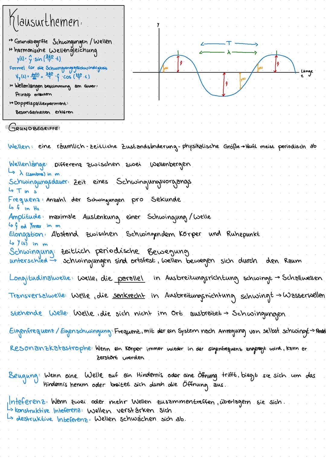 Physik- Wellen und Schwingungen