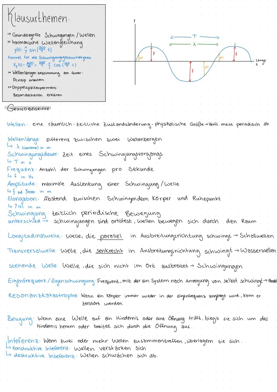 Klausurthemen
→ Grundbegriffe Schwingungen / Wellen.
→ harmonische Wellengleichung
y(t): ŷ sin (360 €).
Formel für die Schwingungsgeschwindi