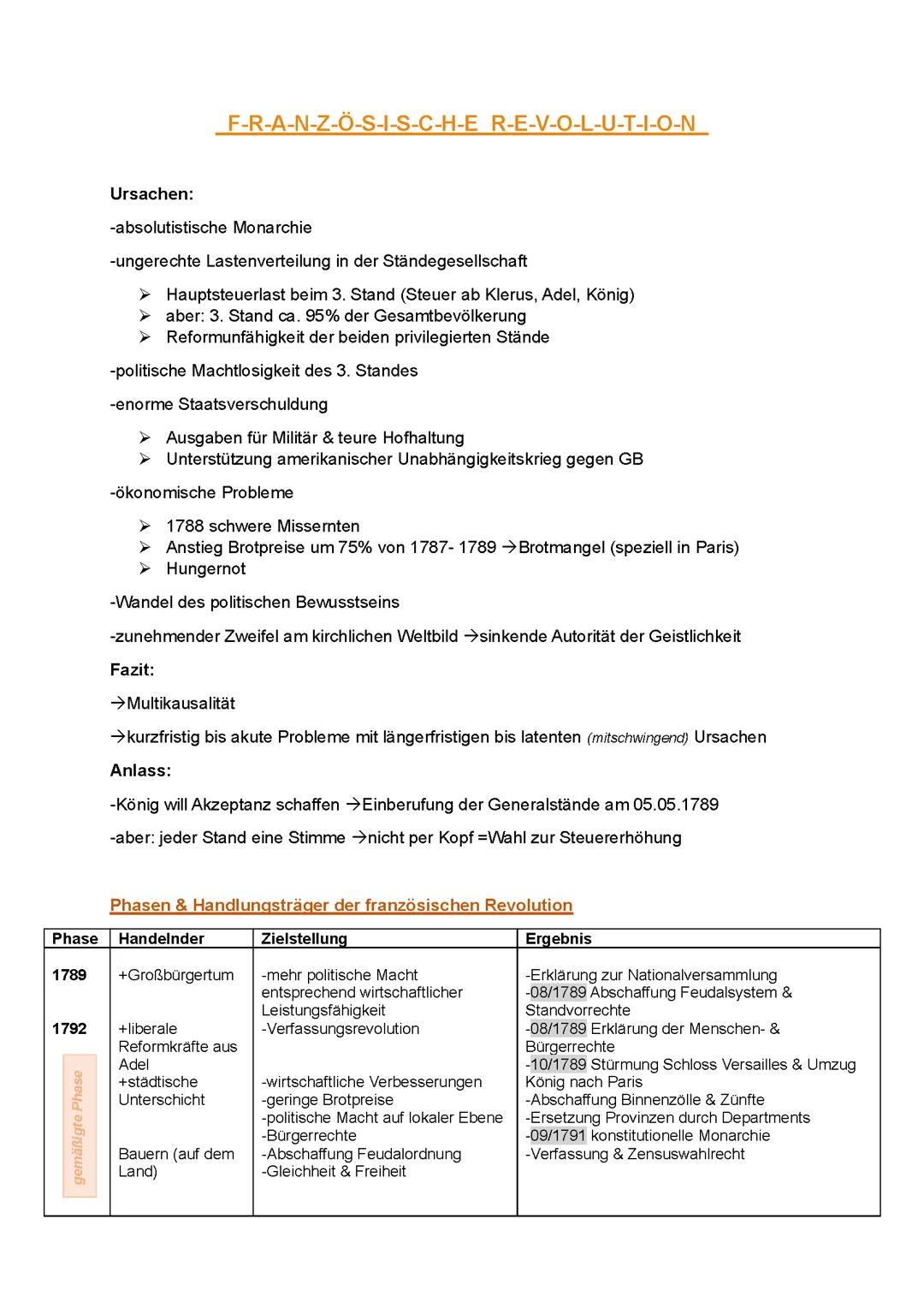 Zusammenfassung Geschichte (Leistungskurs)