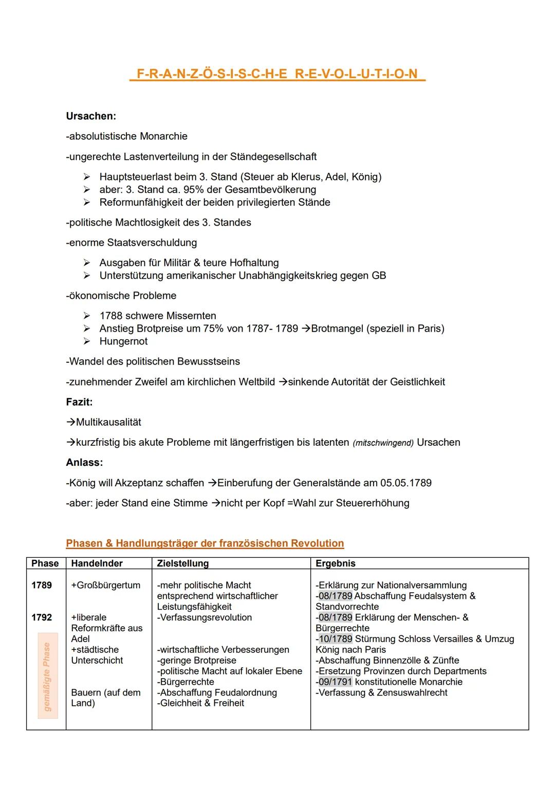 F-R-A-N-Z-Ö-S-I-S-C-H-E R-E-V-O-L-U-T-I-O-N
Ursachen:
-absolutistische Monarchie
-ungerechte Lastenverteilung in der Ständegesellschaft
➤ Ha
