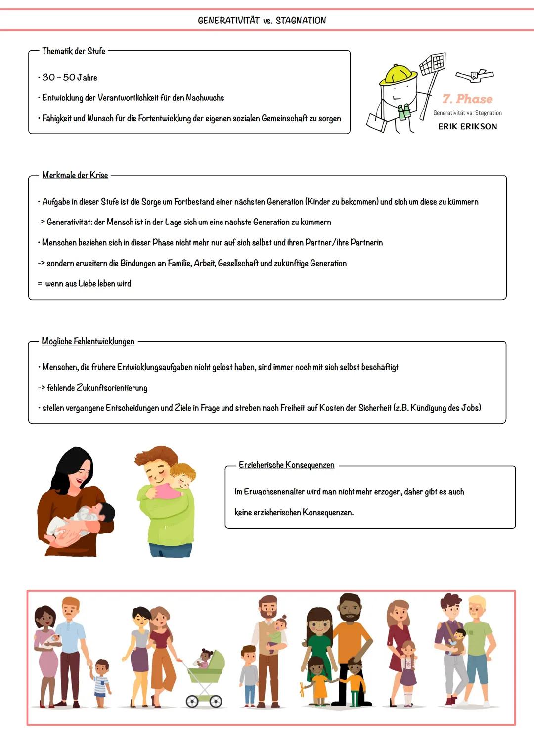 # PSYCHOSOZIALE ENTWICKLUNG
psychosoziale Entwicklung
- Weiterführung der psychoanalytischen Entwicklungslehre nach Freud
- Modell hat 8