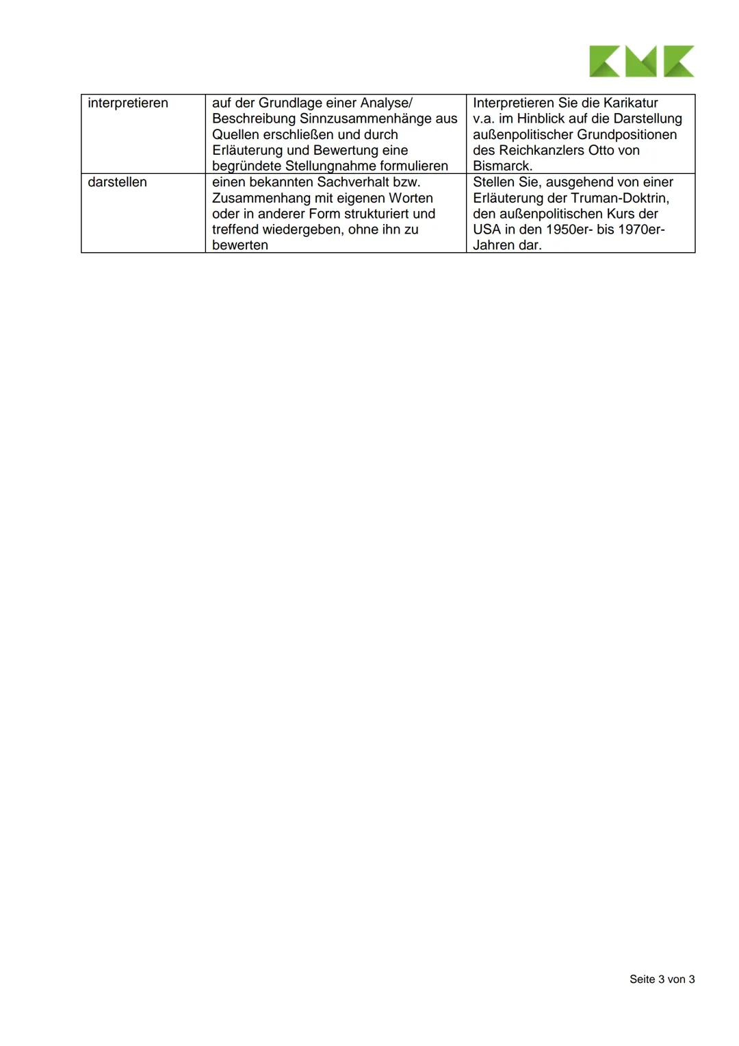 KMK
KULTUSMINISTER
KONFERENZ
Operatoren für das Fach Geschichte an den Deutschen Schulen im Ausland
(Stand: Oktober 2012)
Operator
Definitio