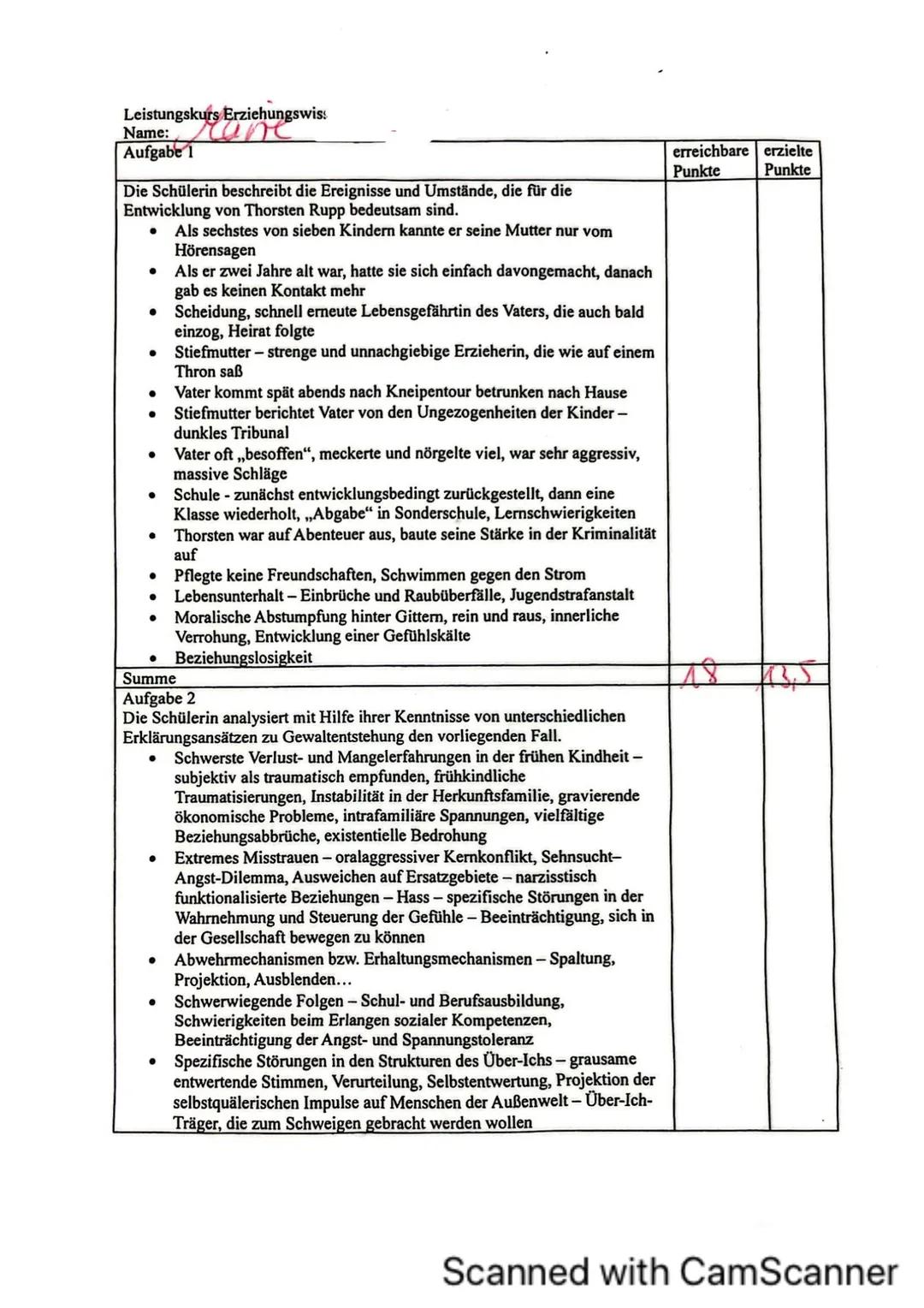 Q1 Leistungskurs Erziehungswissenschaft
2. Klausur (2. Halbjahr)
07.05.2024
Aufgaben:
1. Beschreiben Sie die Ereignisse und Umstände, die fü