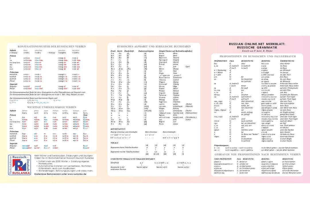 Übersicht über russische Grammatik