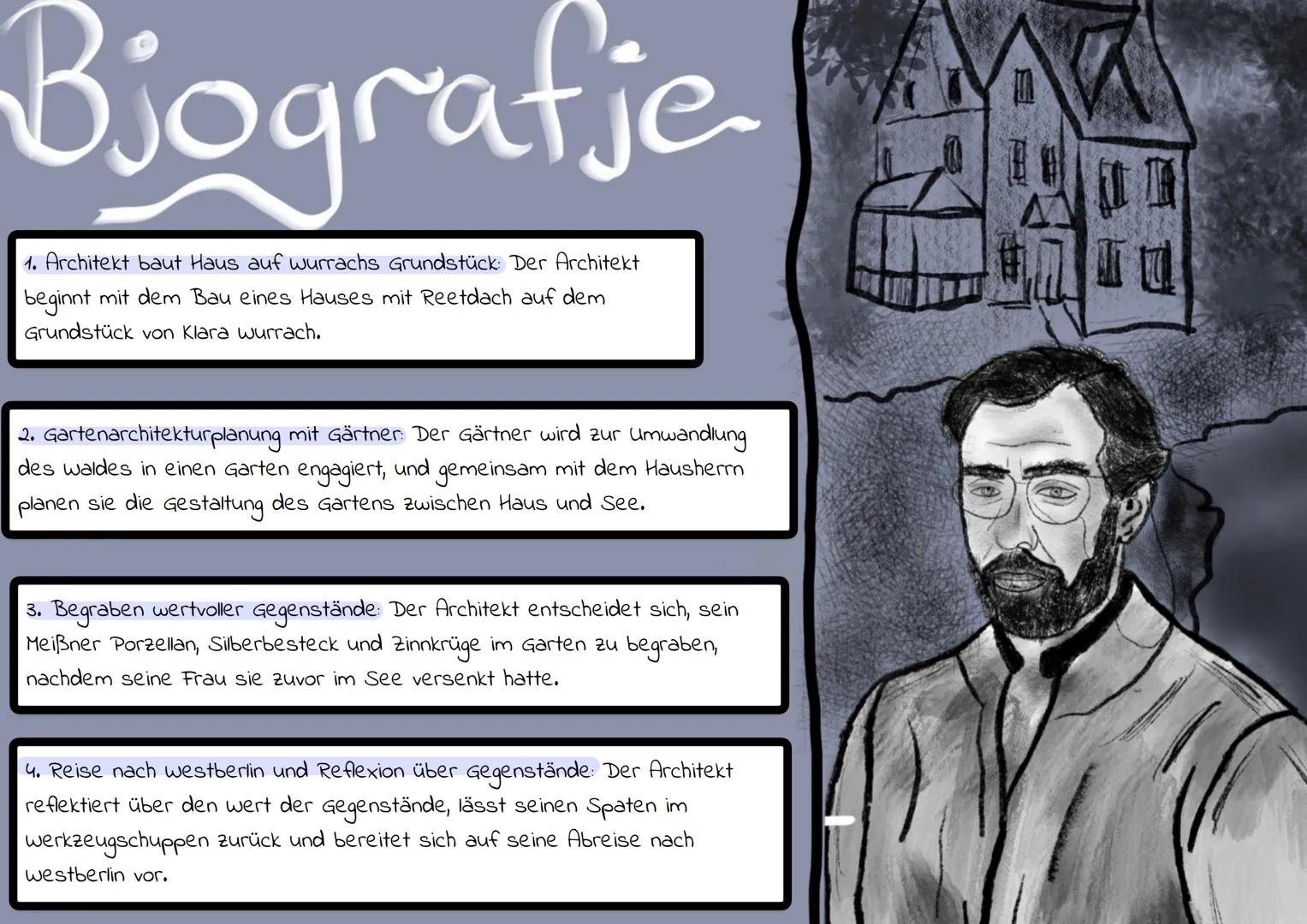 Der
Archi-
tekt
Rayda 25.05.24 Ejnbestung
"Heimsuchung" ist ein Roman
der deutschen Schriftstellerin
Jenny Erpenbeck, der im Jahr
2008 veröf