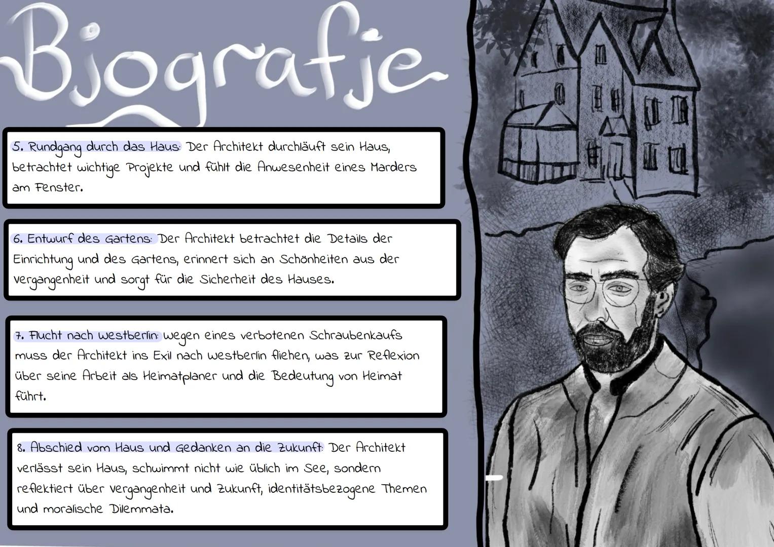 Der
Archi-
tekt
Rayda 25.05.24 Ejnbestung
"Heimsuchung" ist ein Roman
der deutschen Schriftstellerin
Jenny Erpenbeck, der im Jahr
2008 veröf