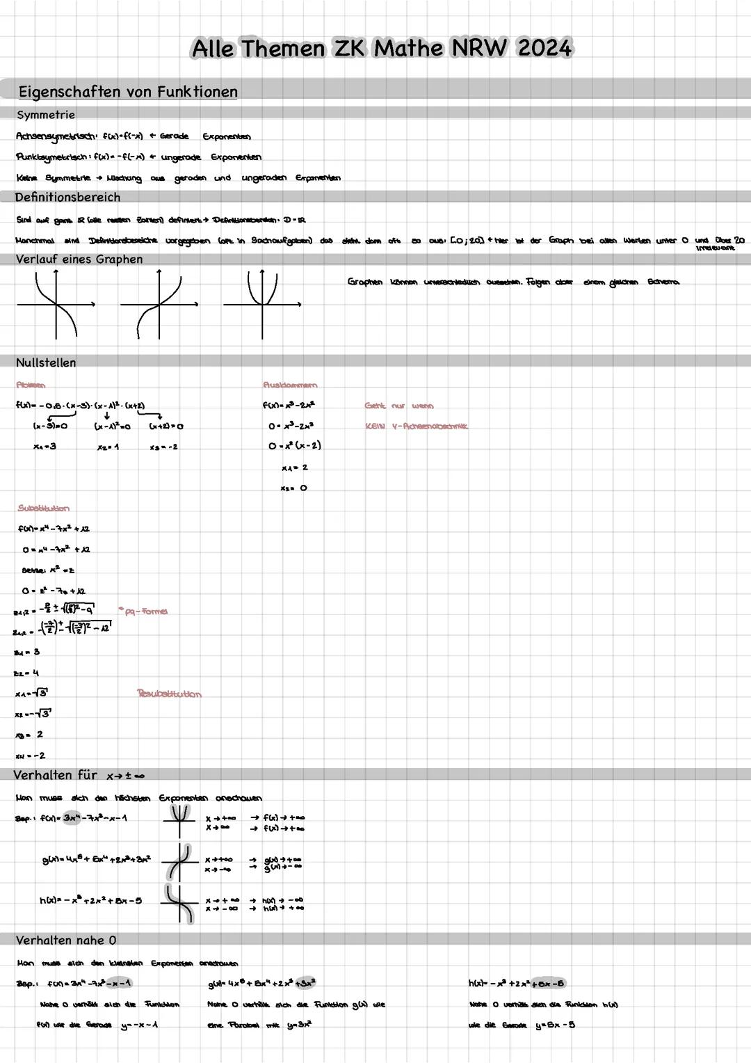 Alle Themen ZK Mathe 2024