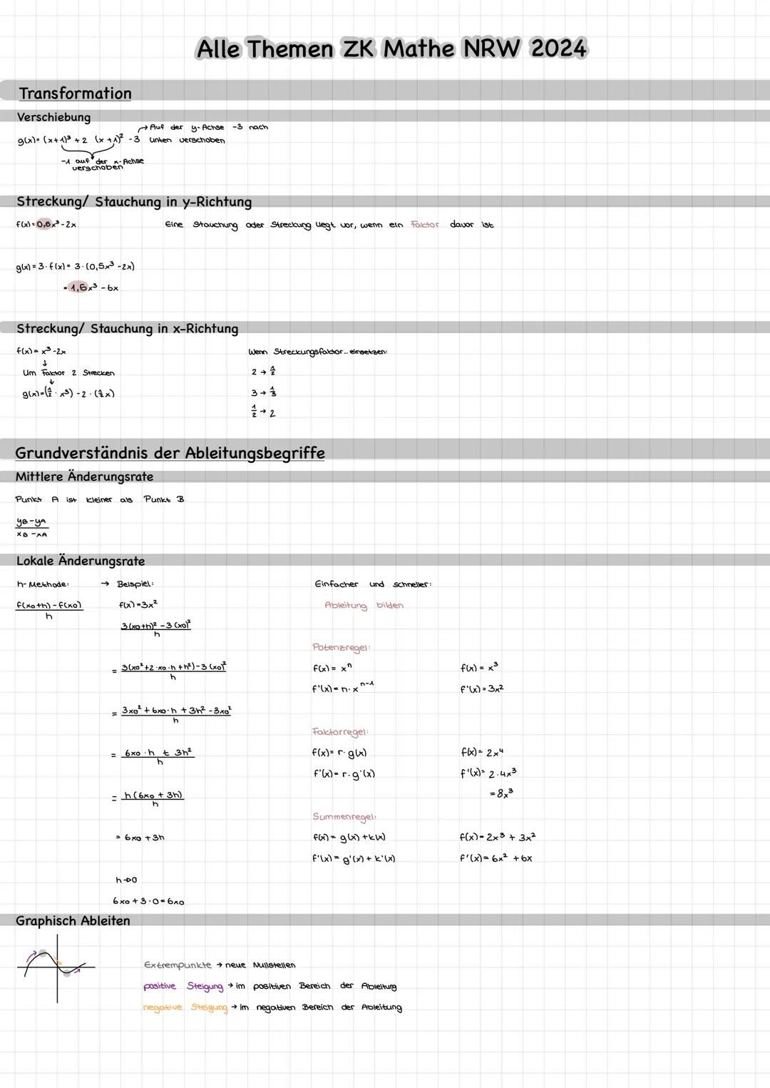 Alle Themen ZK Mathe NRW 2024
Eigenschaften von Funktionen
Symmetrie
Achsensymetrisch: f(x) = f(x) + Gerade Exponenten
Punktsymetrisch: f(x)