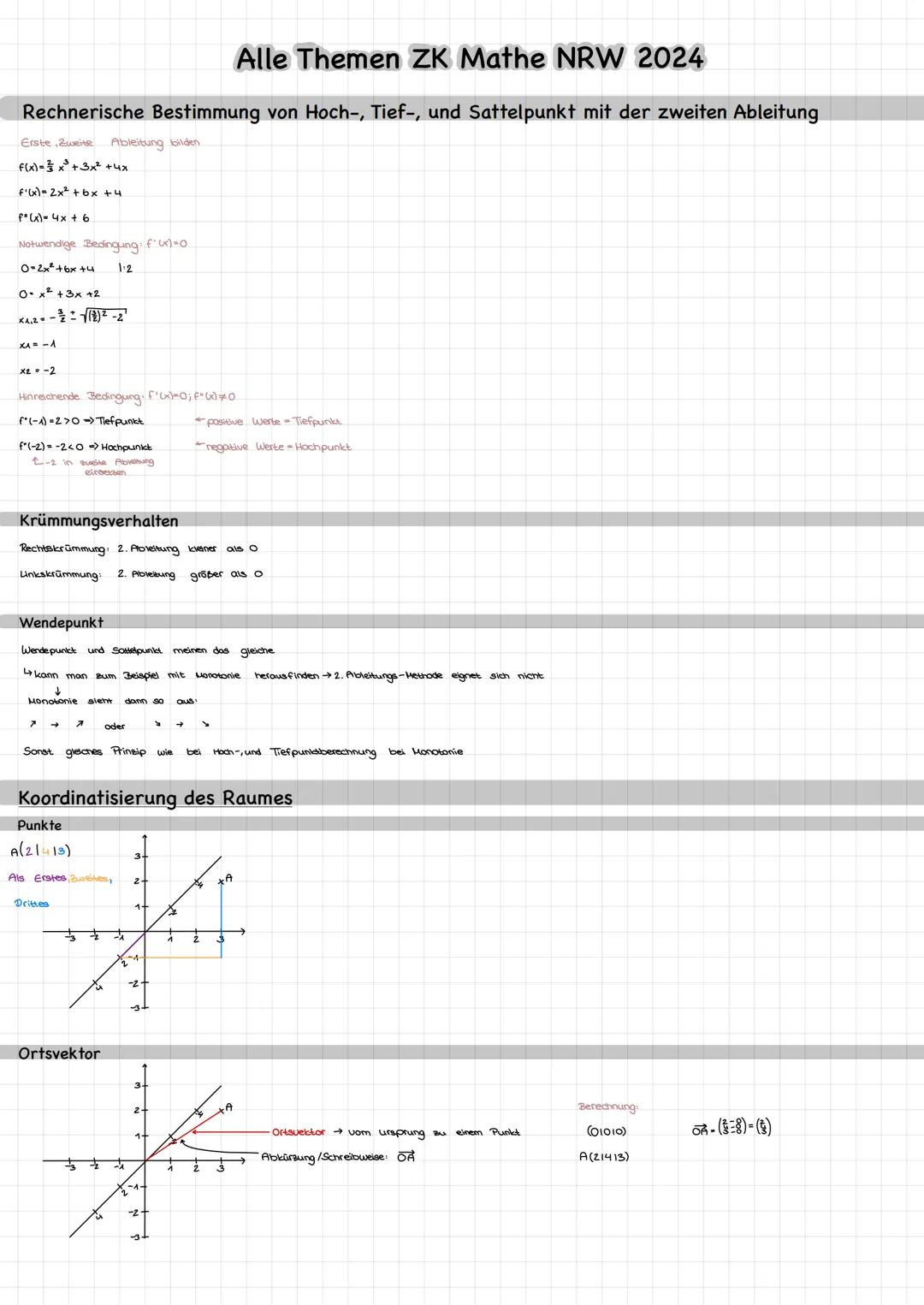 Alle Themen ZK Mathe NRW 2024
Eigenschaften von Funktionen
Symmetrie
Achsensymetrisch: f(x) = f(x) + Gerade Exponenten
Punktsymetrisch: f(x)