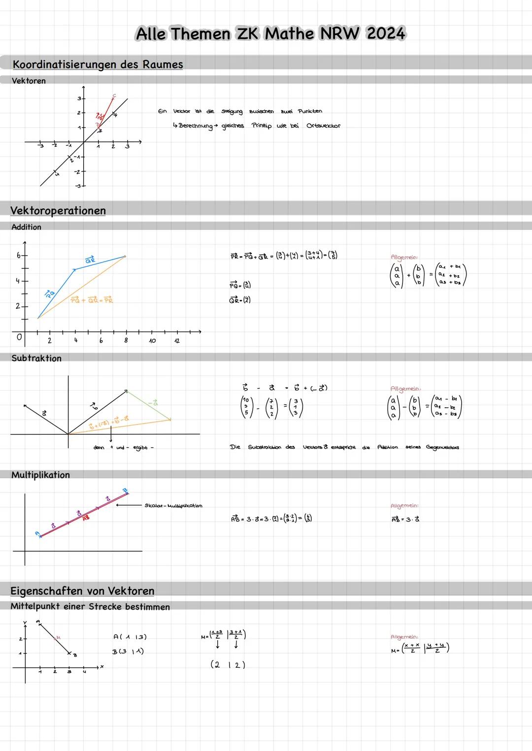 Alle Themen ZK Mathe NRW 2024
Eigenschaften von Funktionen
Symmetrie
Achsensymetrisch: f(x) = f(x) + Gerade Exponenten
Punktsymetrisch: f(x)