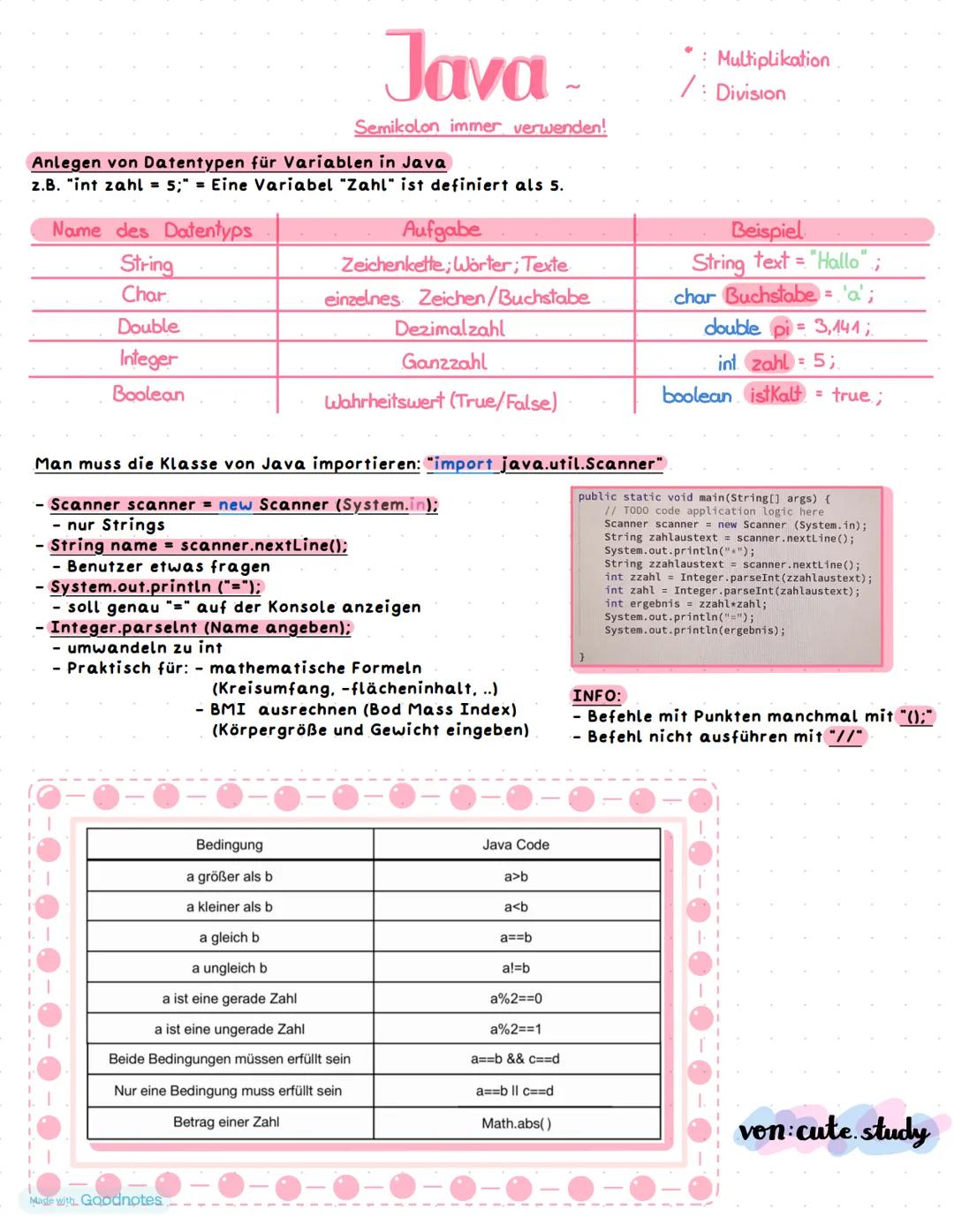 Java
Semikolon immer verwenden!
Anlegen von Datentypen für Variablen in Java
z.B. "int zahl = 5;" = Eine Variabel "Zahl" ist definiert als 5