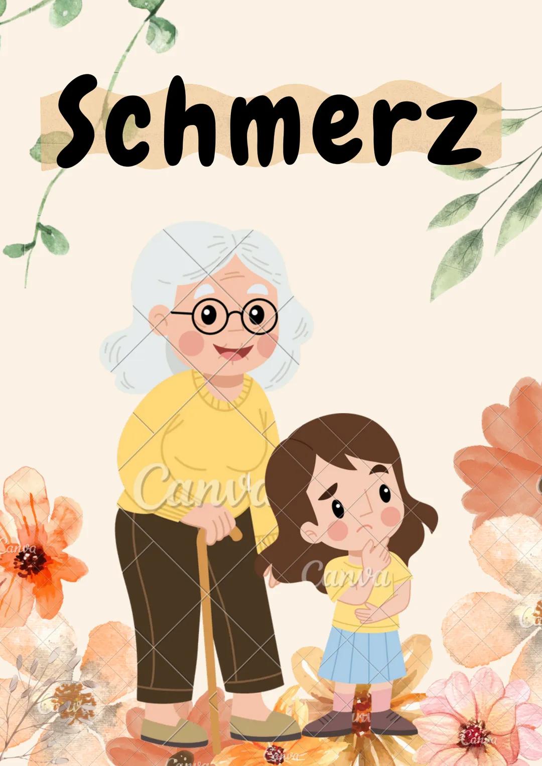 Sanva
Schmerz
Canva
Sanva
ana SCHMERZ
= unangenehmes Sinnes-/Gefühlserlebnis
die Wahrnehmung ist Subjektiv
Symptome:
Blässe
• Schweißausbüch