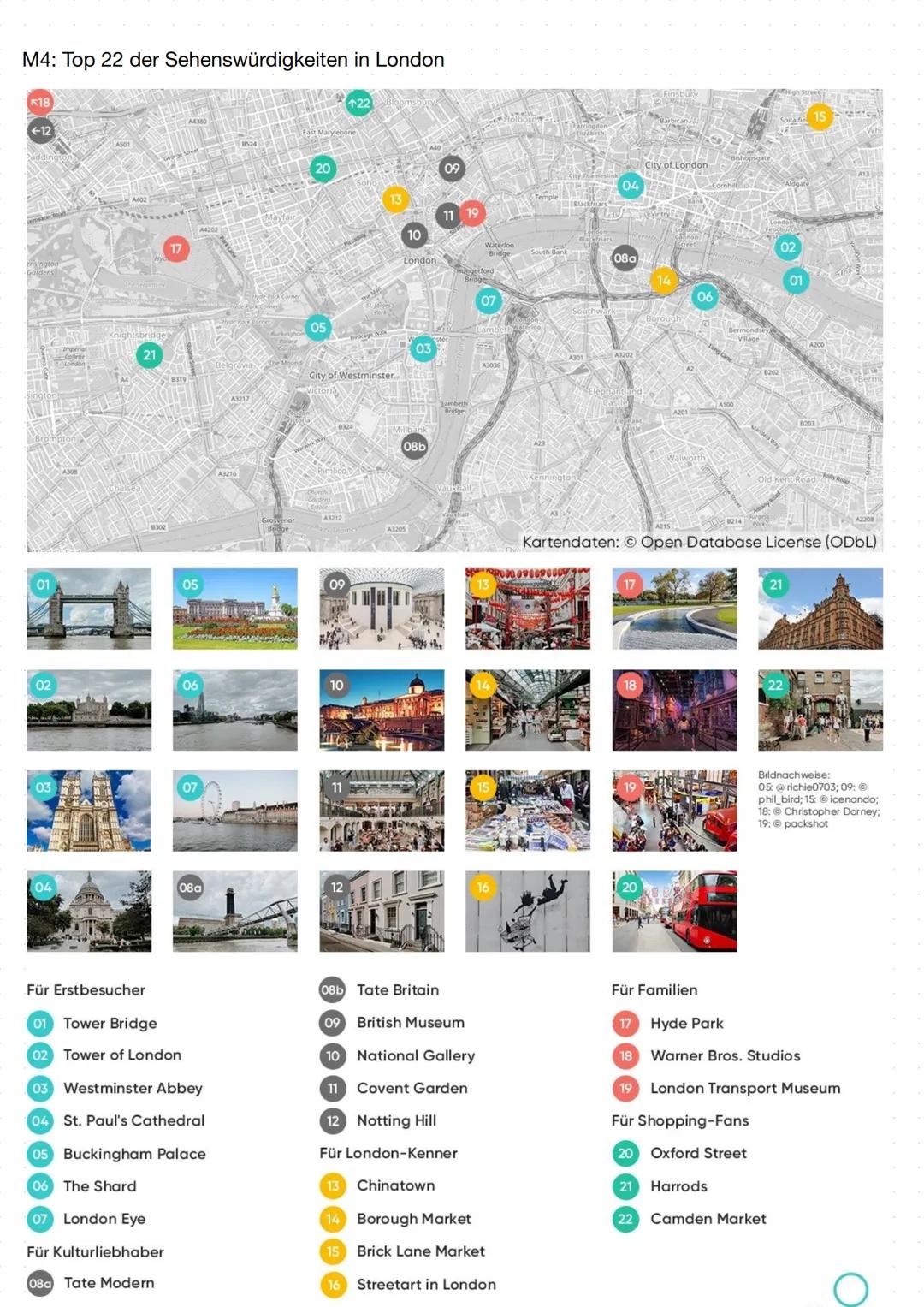 London - die Touristenstadt?
Aufgabenstellung:
1. Lokalisieren Sie London und kennzeichnen Sie das touristische Potenzial.
2. Erläutern Si