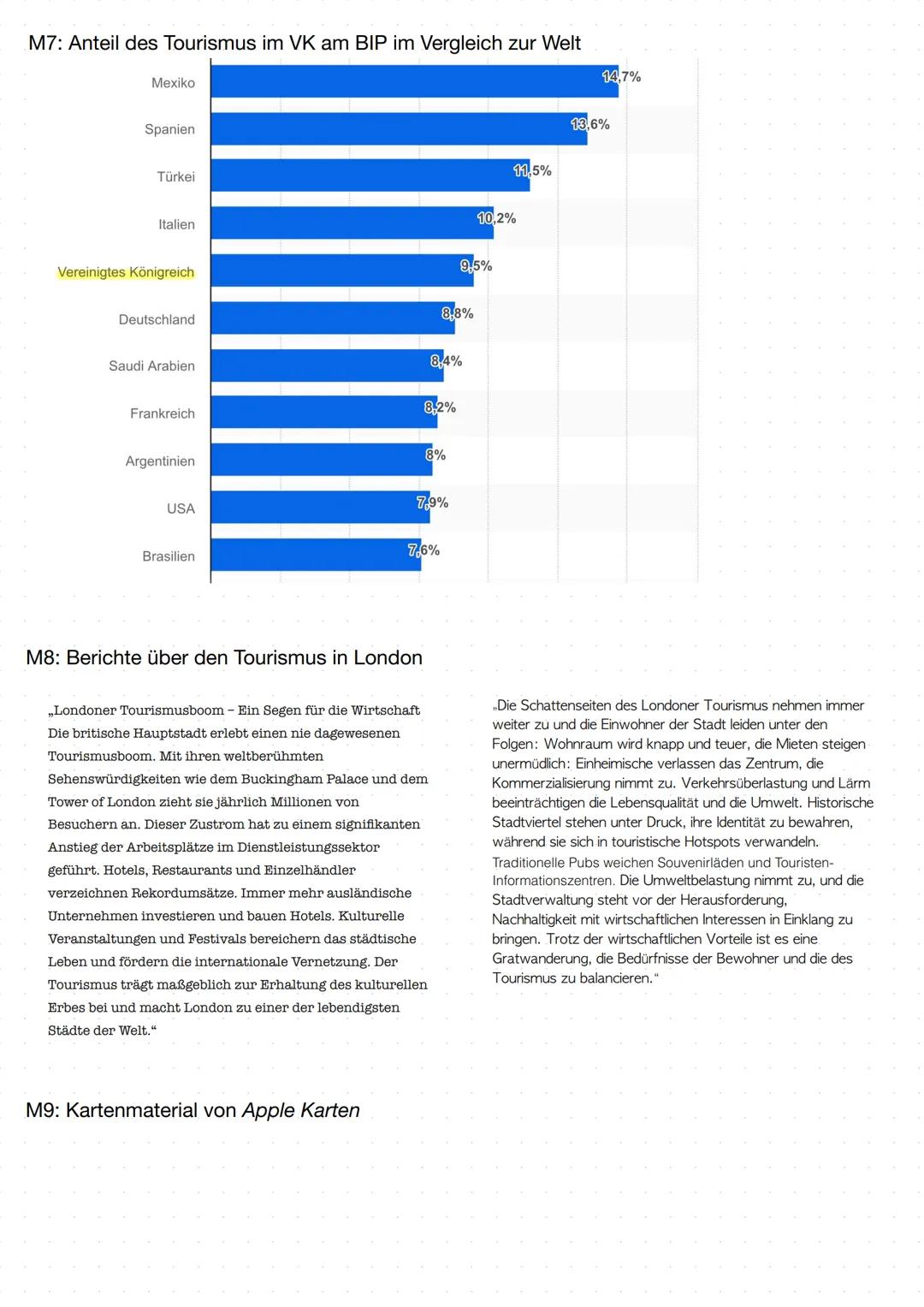 London - die Touristenstadt?
Aufgabenstellung:
1. Lokalisieren Sie London und kennzeichnen Sie das touristische Potenzial.
2. Erläutern Si