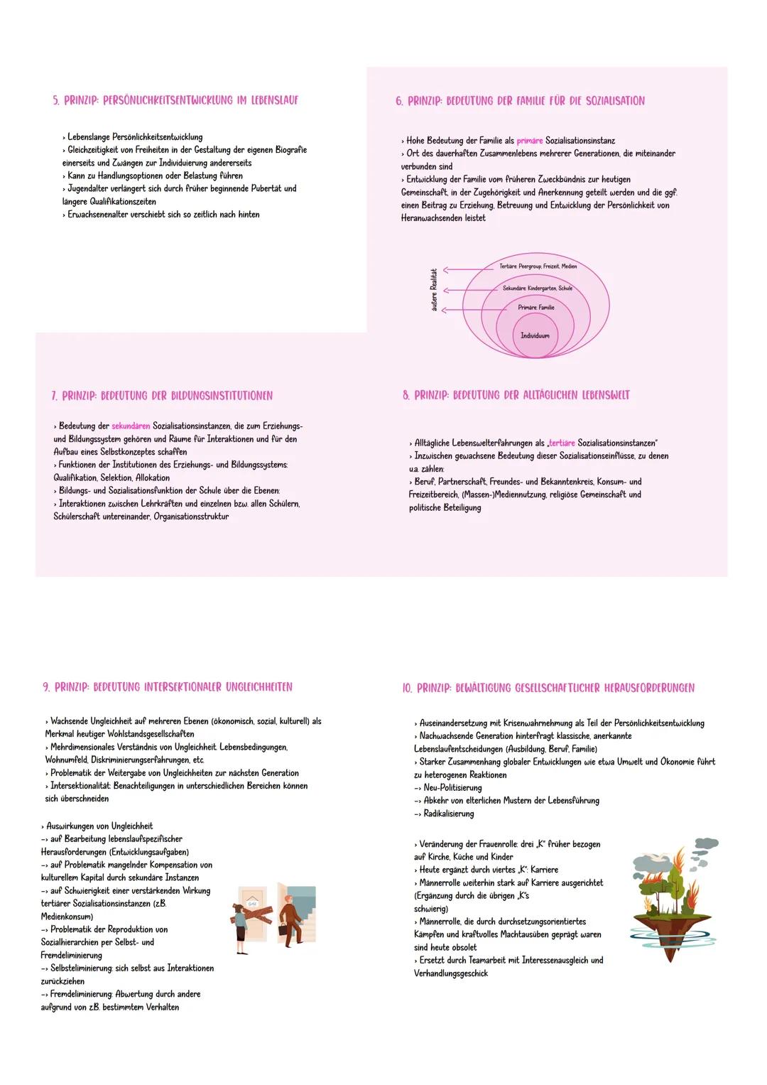 MODELL DER PRODUKTIVEN REALITÄTSVERARBEITUNG NACH BAUER UND
HURRELMANN
1. PRINZIP: VERHÄLTNIS VON INNERER UND AUBERER REALITAT
> Persönlichk