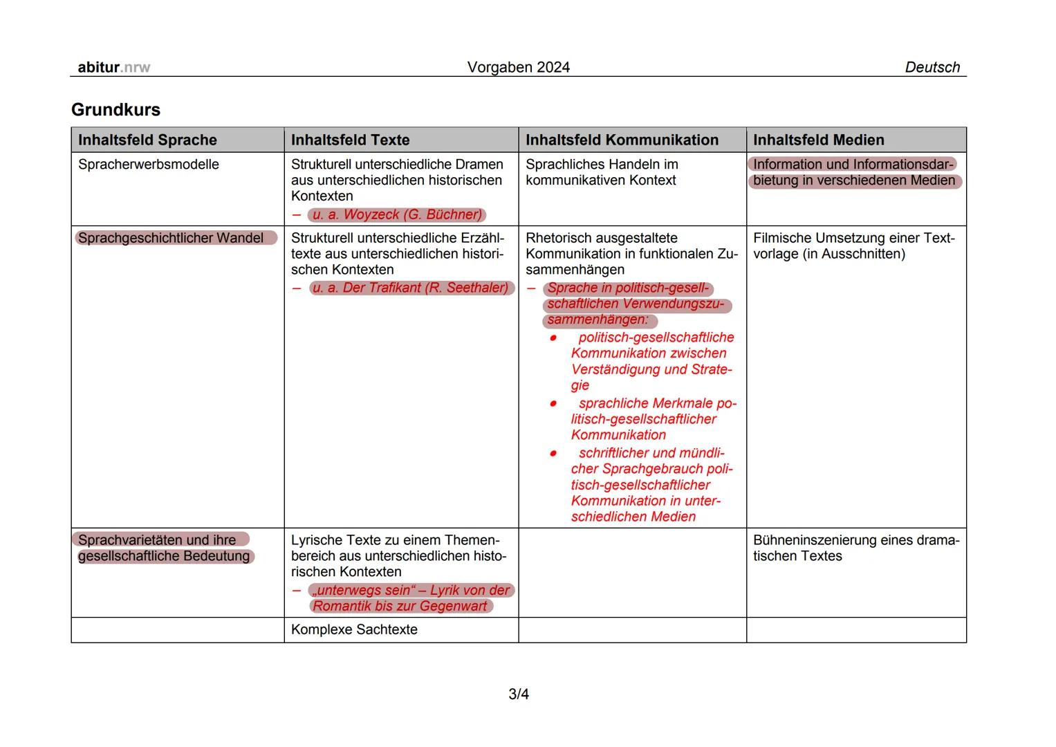 abitur.nrw
Grundkurs
Inhaltsfeld Sprache
Spracherwerbsmodelle
Sprachgeschichtlicher Wandel
Sprachvarietäten und ihre
gesellschaftliche Bedeu