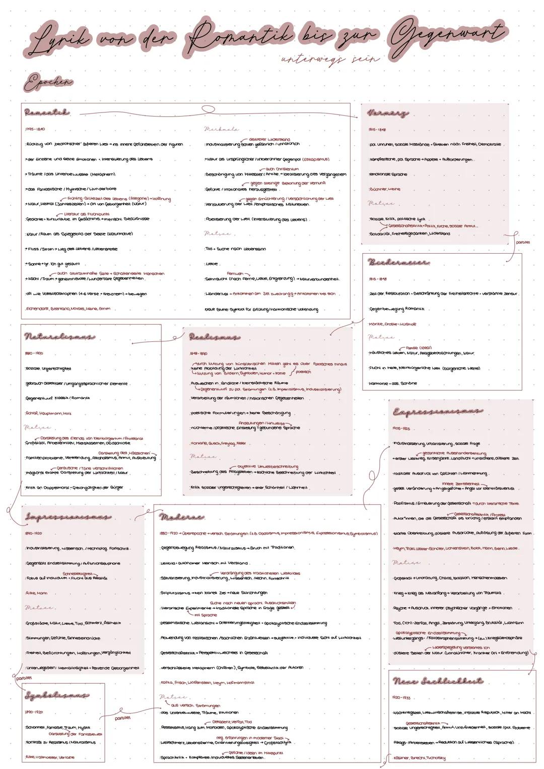 abitur.nrw
Grundkurs
Inhaltsfeld Sprache
Spracherwerbsmodelle
Sprachgeschichtlicher Wandel
Sprachvarietäten und ihre
gesellschaftliche Bedeu