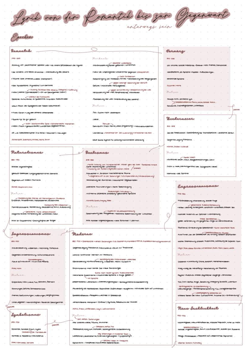 abitur.nrw
Grundkurs
Inhaltsfeld Sprache
Spracherwerbsmodelle
Sprachgeschichtlicher Wandel
Sprachvarietäten und ihre
gesellschaftliche Bedeu