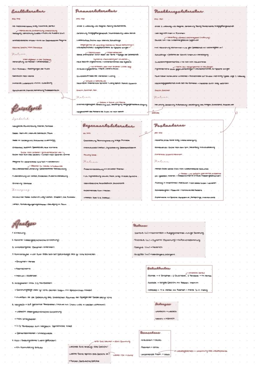 abitur.nrw
Grundkurs
Inhaltsfeld Sprache
Spracherwerbsmodelle
Sprachgeschichtlicher Wandel
Sprachvarietäten und ihre
gesellschaftliche Bedeu