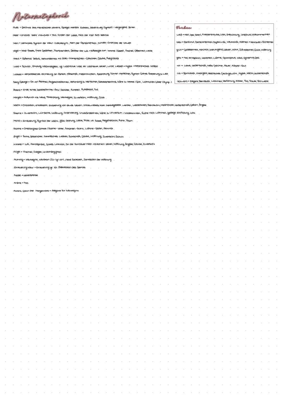 abitur.nrw
Grundkurs
Inhaltsfeld Sprache
Spracherwerbsmodelle
Sprachgeschichtlicher Wandel
Sprachvarietäten und ihre
gesellschaftliche Bedeu