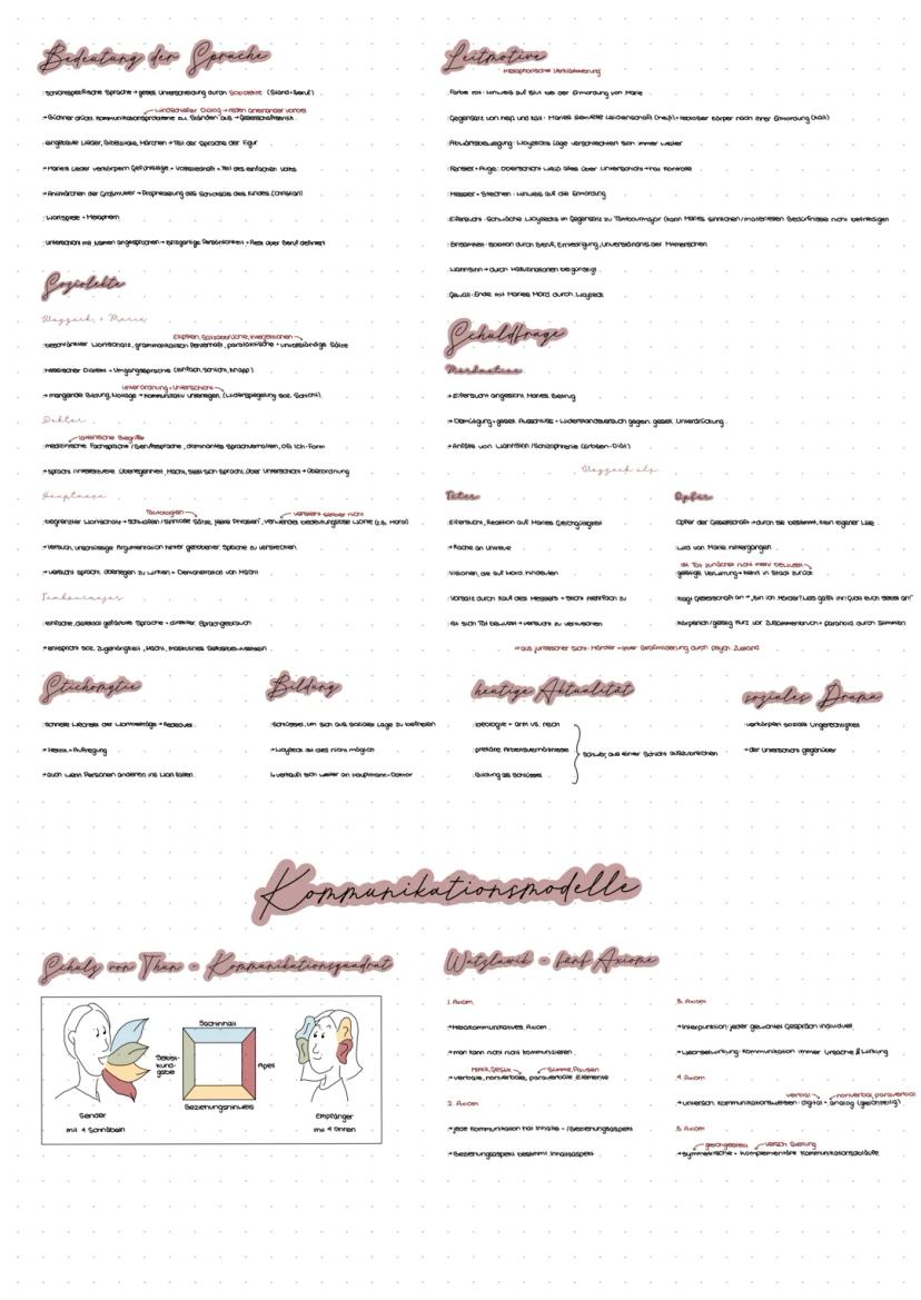 abitur.nrw
Grundkurs
Inhaltsfeld Sprache
Spracherwerbsmodelle
Sprachgeschichtlicher Wandel
Sprachvarietäten und ihre
gesellschaftliche Bedeu