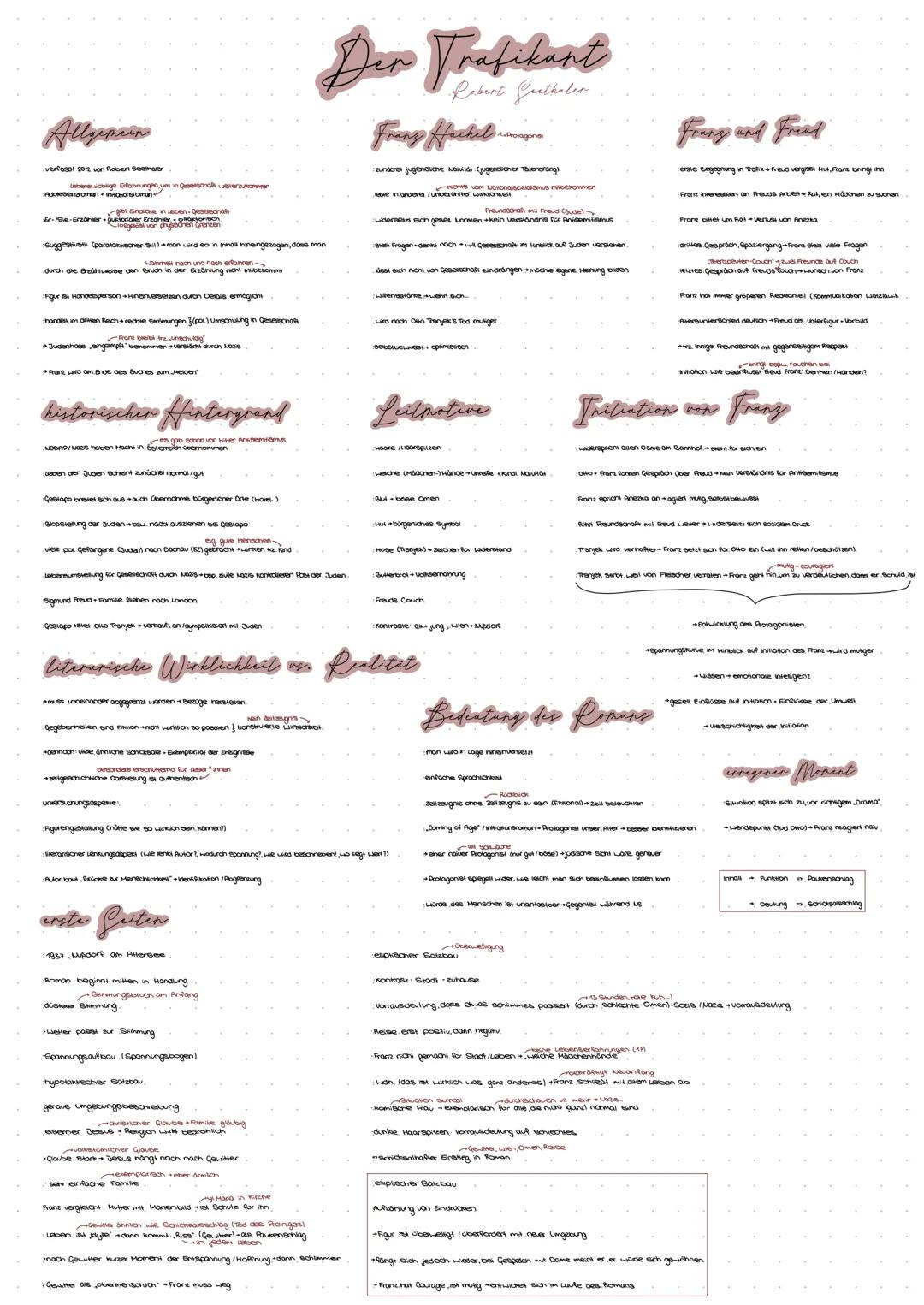 abitur.nrw
Grundkurs
Inhaltsfeld Sprache
Spracherwerbsmodelle
Sprachgeschichtlicher Wandel
Sprachvarietäten und ihre
gesellschaftliche Bedeu