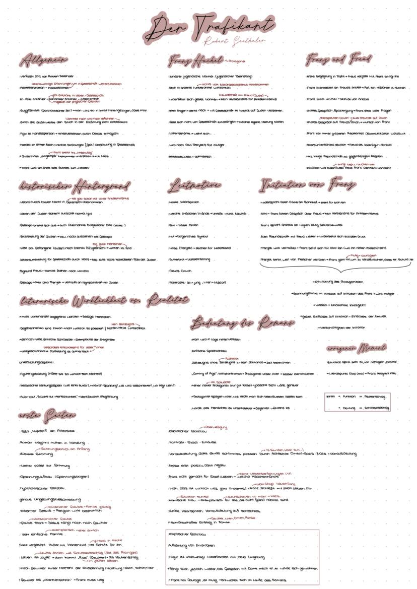 abitur.nrw
Grundkurs
Inhaltsfeld Sprache
Spracherwerbsmodelle
Sprachgeschichtlicher Wandel
Sprachvarietäten und ihre
gesellschaftliche Bedeu