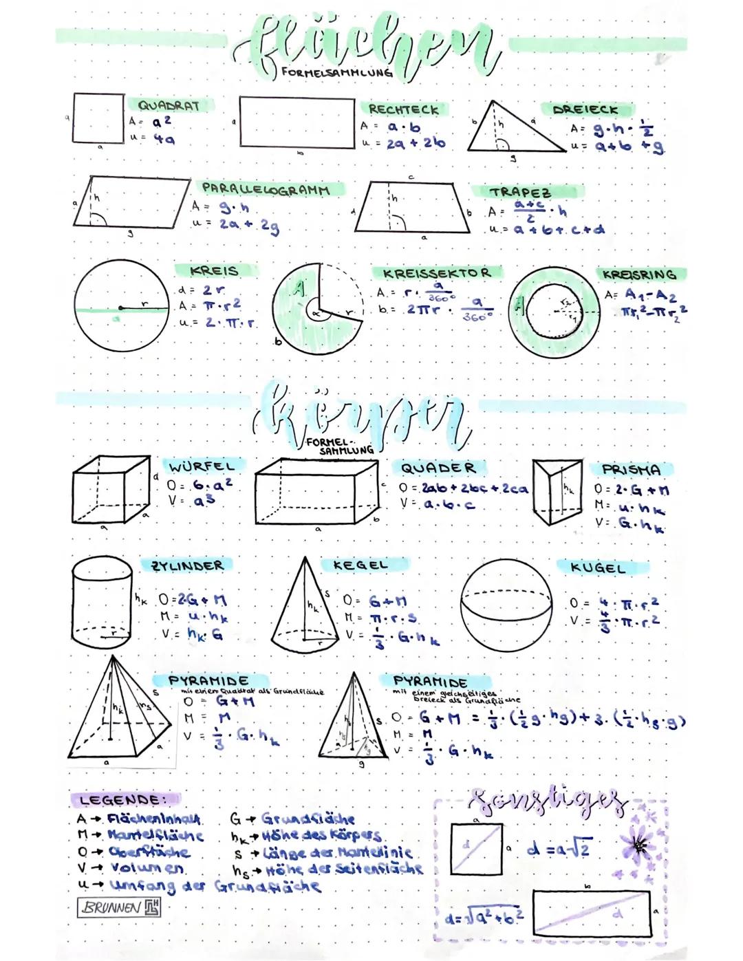 9
QUADRAT
A = a²
flachen
FORMELSAMMLUNG
4349
PARALLELOGRAMM
A = g.h
u = 2a + 2g
RECHTECK
A = ab
u = 29 +26
KREIS
d = 25.
A = π.p²
WÜRFEL
a
0