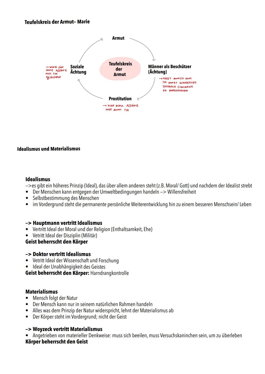 Mündliches deutsch Abitur 2024
Nordrhein-Westfalen
Woyeck # Woyzeck, das Liebesdrama
soziales Drama, da es die sozialen Ungleichheiten, Un