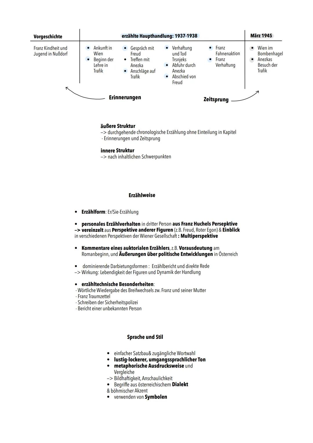Mündliches Deutschabitur 2024
Nordrhein-Westfalen
Der Trafikant Der Adolzensroman „Trafikant"
TATTZ-Satz
Der Adolzensroman „Der Trafikant" v