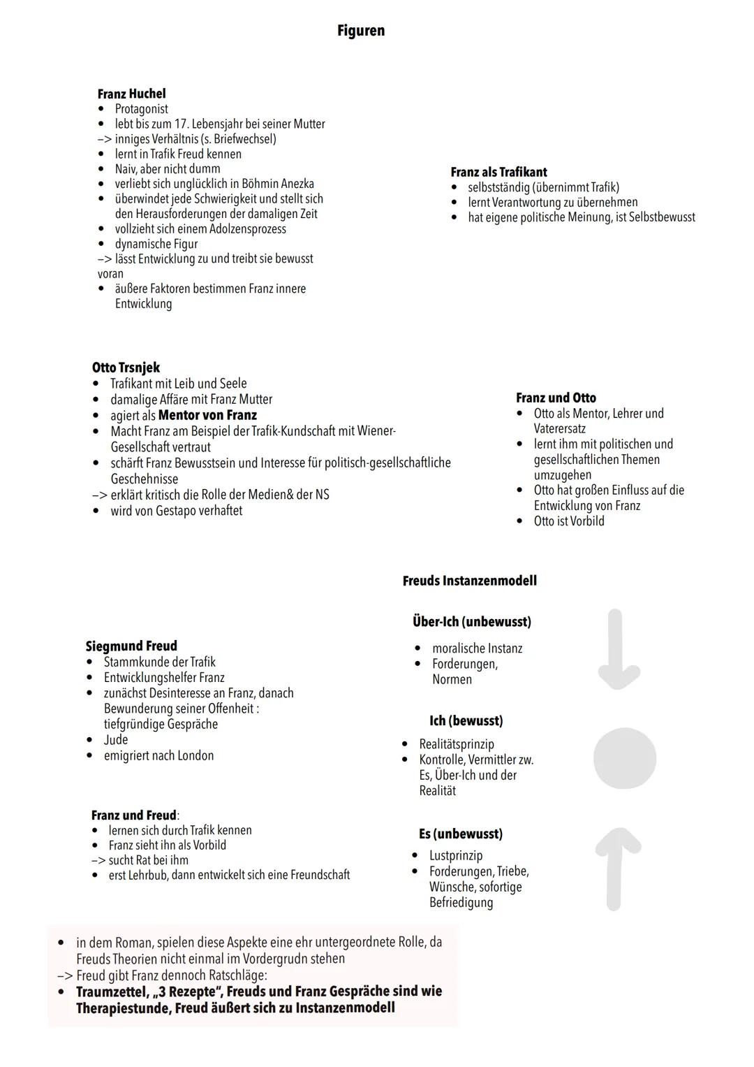 Mündliches Deutschabitur 2024
Nordrhein-Westfalen
Der Trafikant Der Adolzensroman „Trafikant"
TATTZ-Satz
Der Adolzensroman „Der Trafikant" v