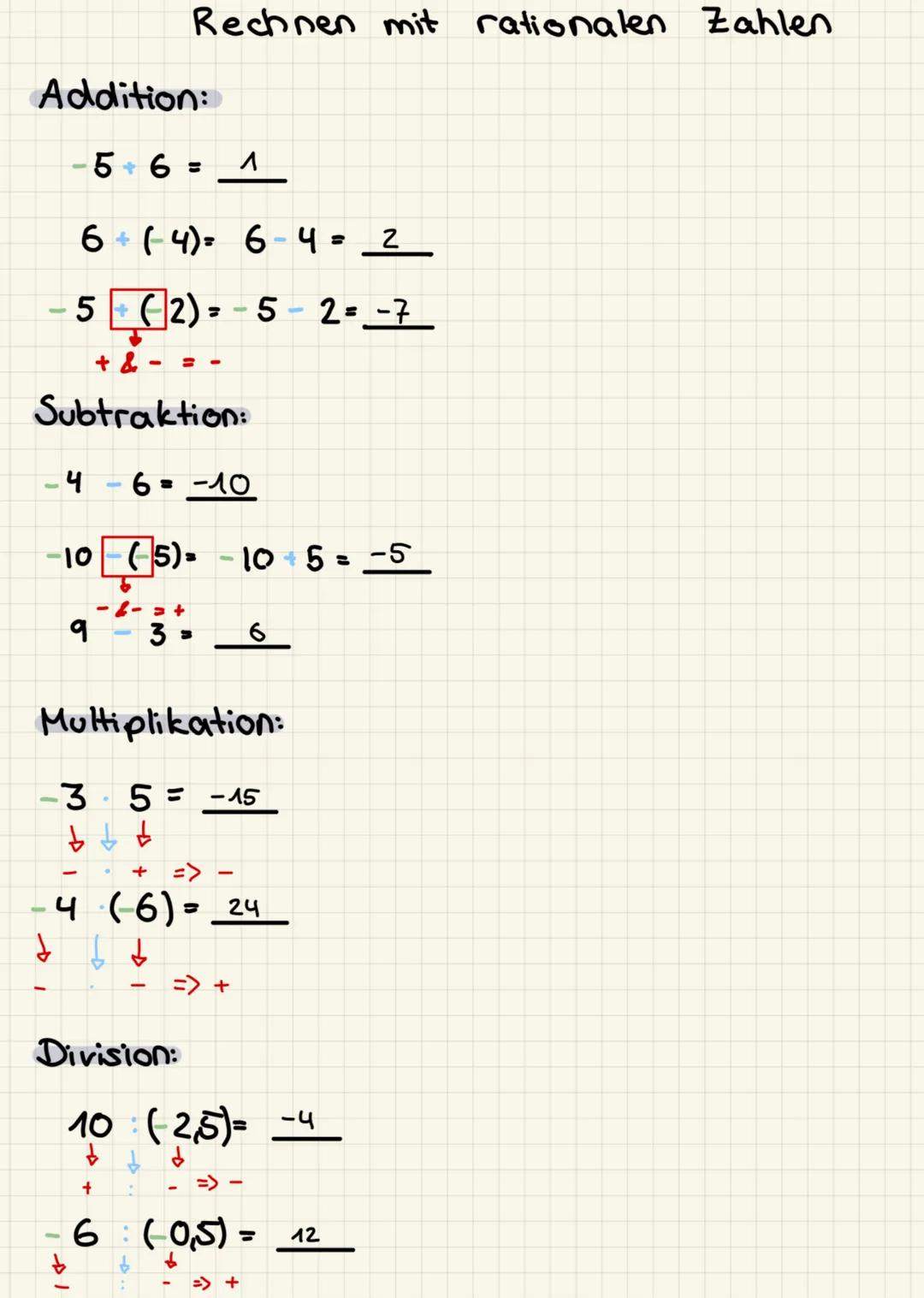 Rechnen mit rationalen Zahlen
Addition:
-5+6 = 1
6(4) 6-4 = 2
=
-5 (2)=-5-2=-7
+ & - =-
Subtraktion:
-4-6= -10
-10 ( 5) = 10 +5 = -5
-10-(-5