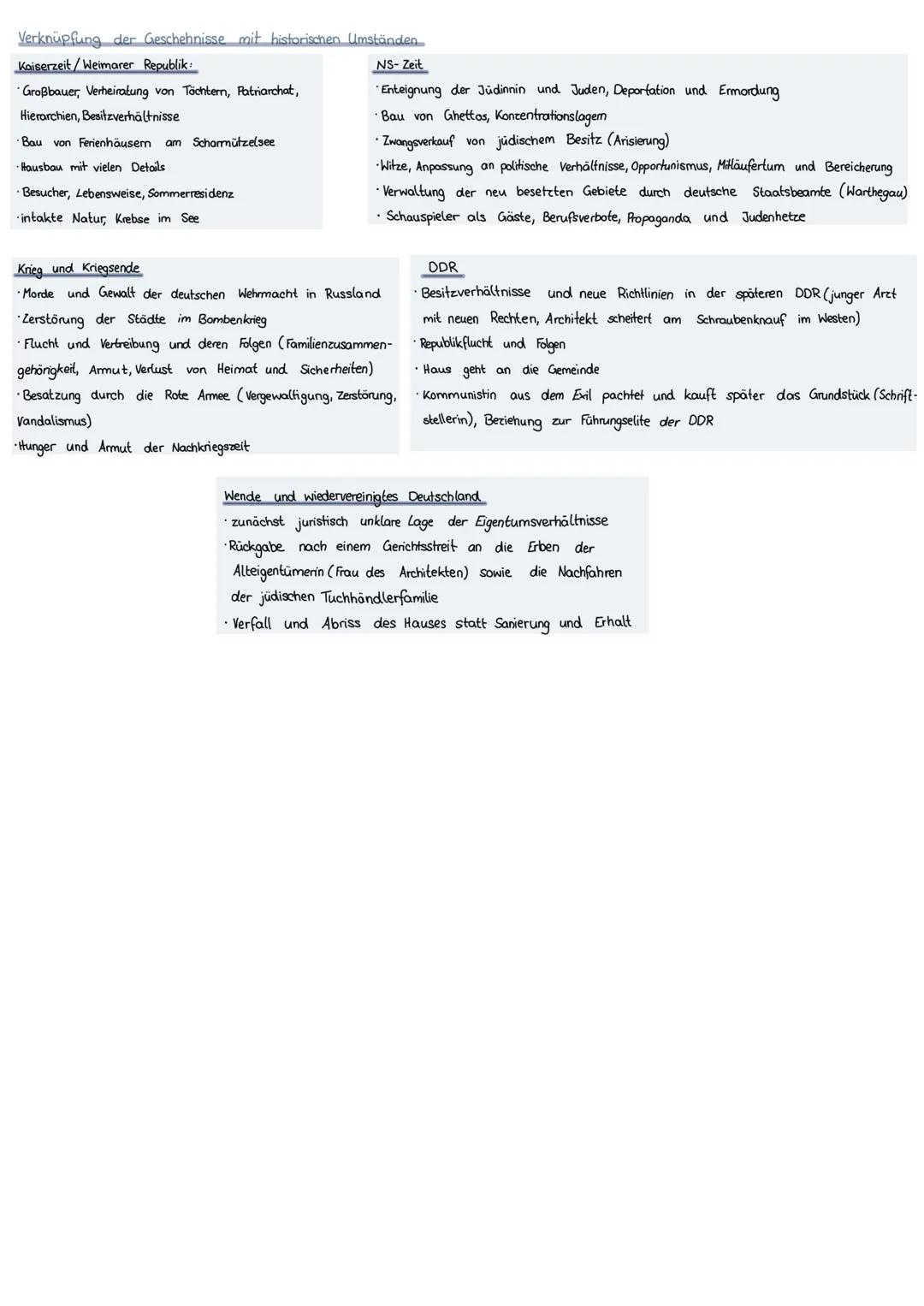 # Heimsuchung
Ende des
Weimarer
Nationalsozialis- Nachkriegszeit BOR und DDR Wiedervereinigtes
19. Jahrhunderts Republik mus und Deutschlan