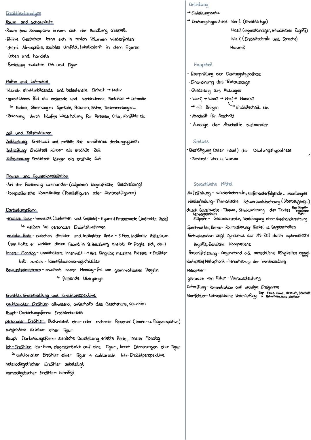 # Heimsuchung
Ende des
Weimarer
Nationalsozialis- Nachkriegszeit BOR und DDR Wiedervereinigtes
19. Jahrhunderts Republik mus und Deutschlan