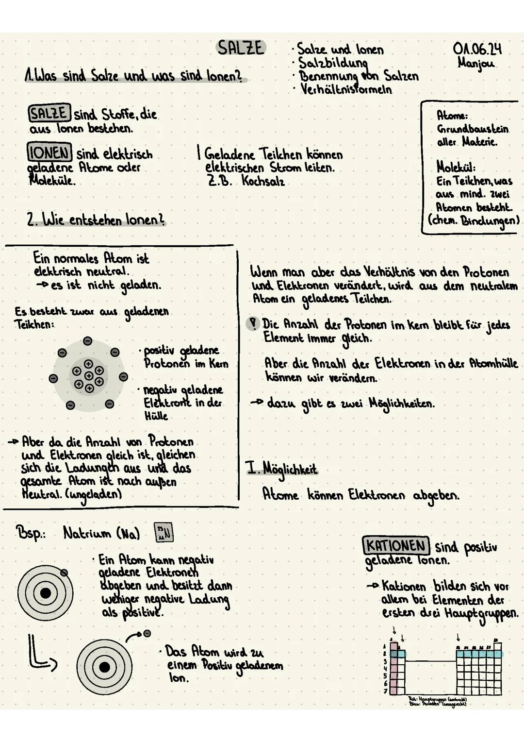 Salze; Salzbildung, Ionen, Benennung und Verhältnis