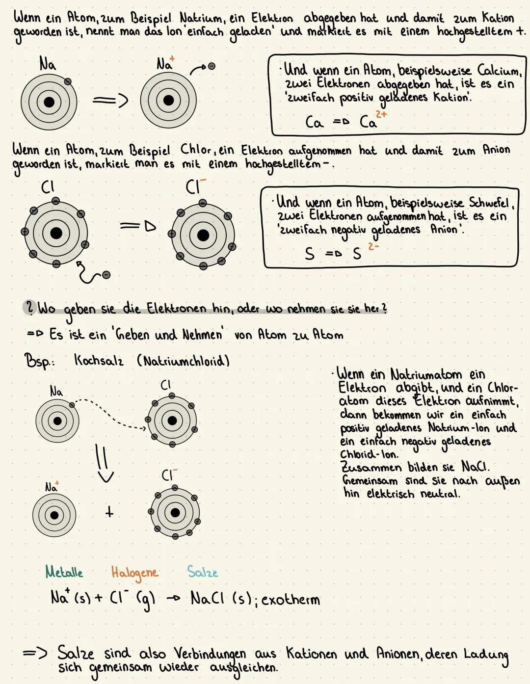 SALZE
1.Was sind Salze und was sind lonen?
SALZE sind Stoffe, die
aus lonen bestehen.
IONEN sind elektrisch
geladene Atome oder
Moleküle.
2.
